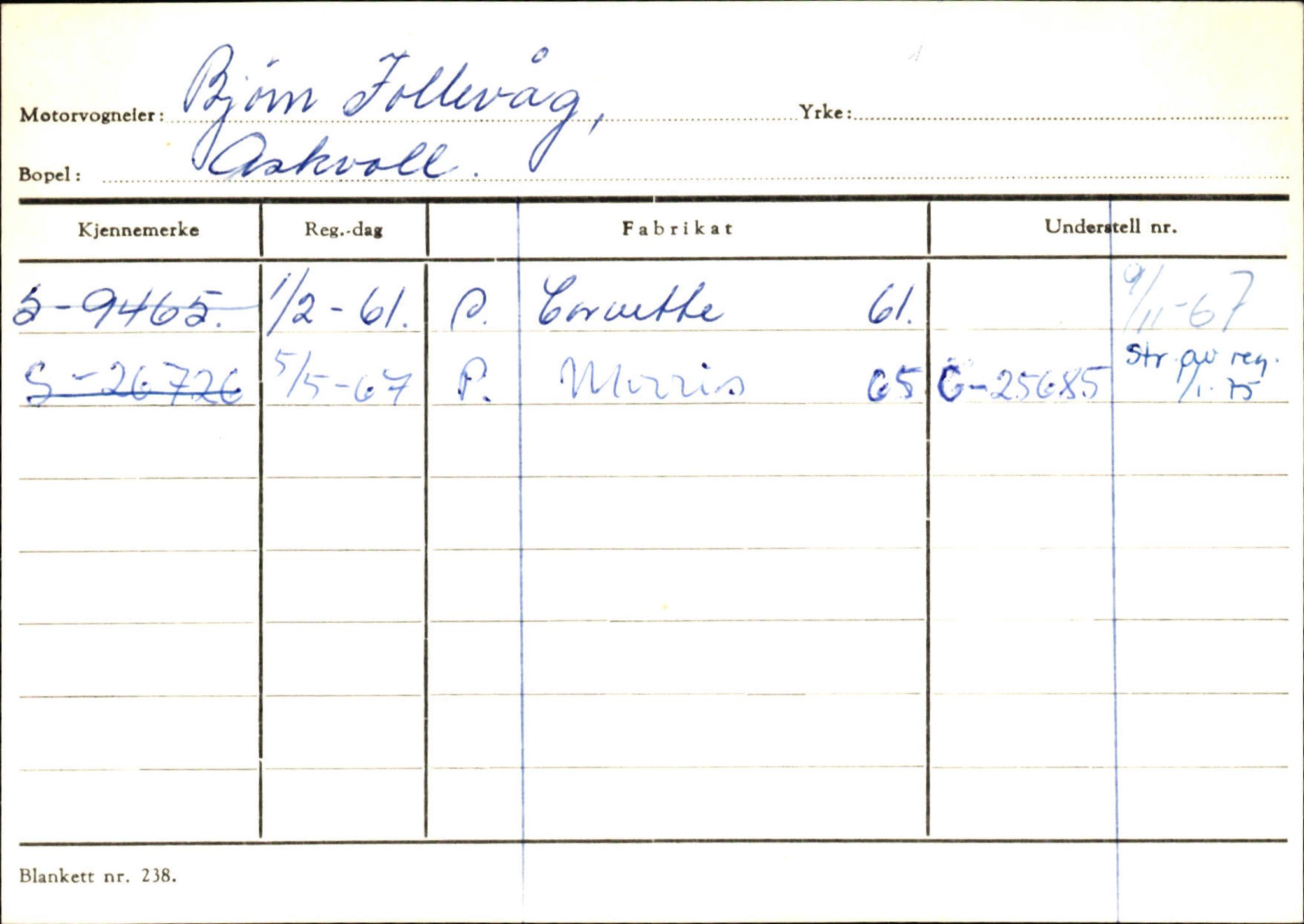 Statens vegvesen, Sogn og Fjordane vegkontor, AV/SAB-A-5301/4/F/L0132: Eigarregister Askvoll A-Å. Balestrand A-Å, 1945-1975, p. 287