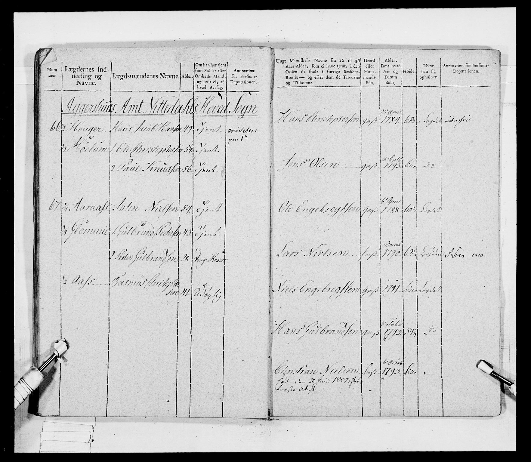 Generalitets- og kommissariatskollegiet, Det kongelige norske kommissariatskollegium, AV/RA-EA-5420/E/Eh/L0033: Nordafjelske gevorbne infanteriregiment, 1810, p. 36