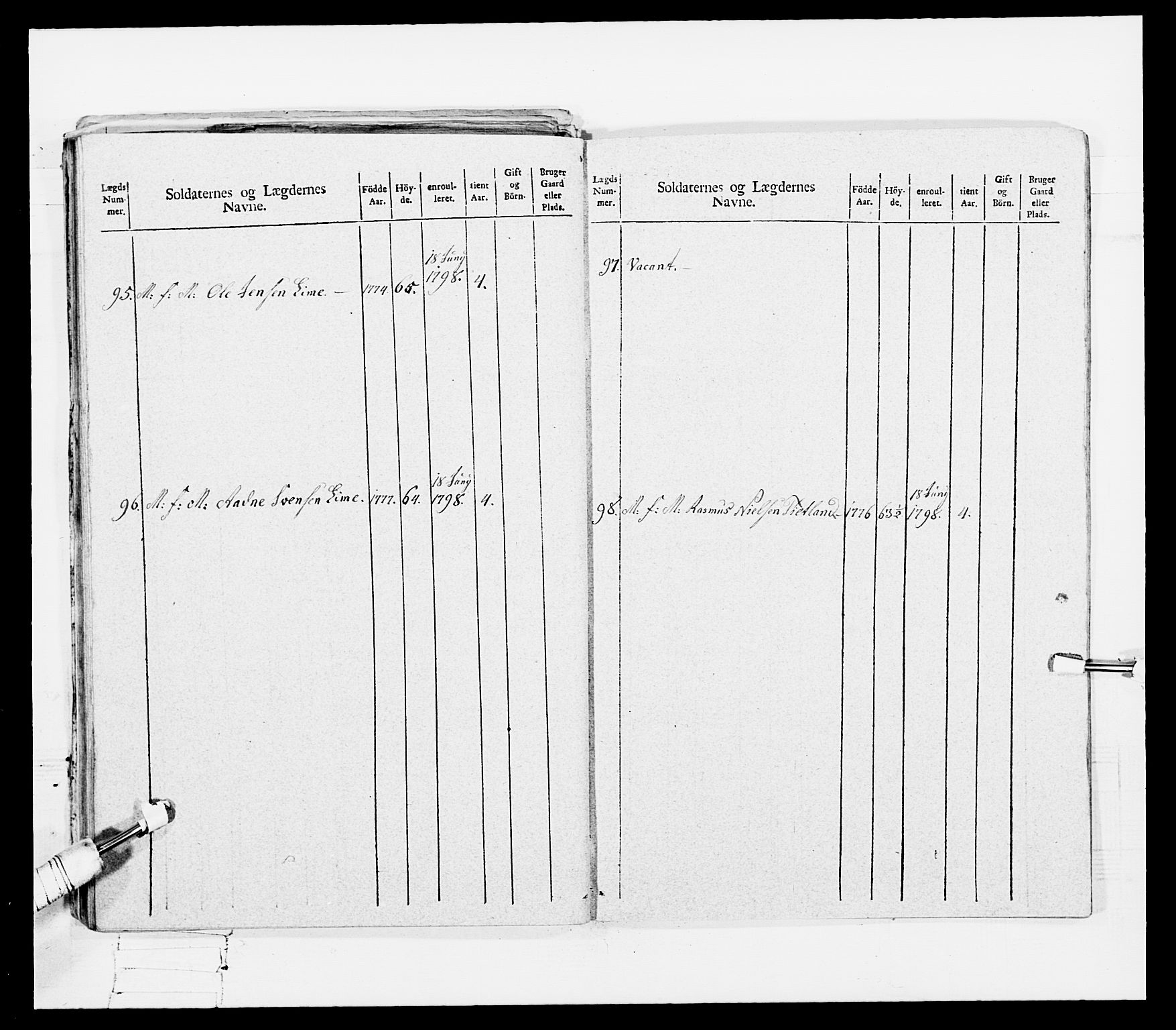 Generalitets- og kommissariatskollegiet, Det kongelige norske kommissariatskollegium, RA/EA-5420/E/Eh/L0108: Vesterlenske nasjonale infanteriregiment, 1791-1802, p. 51