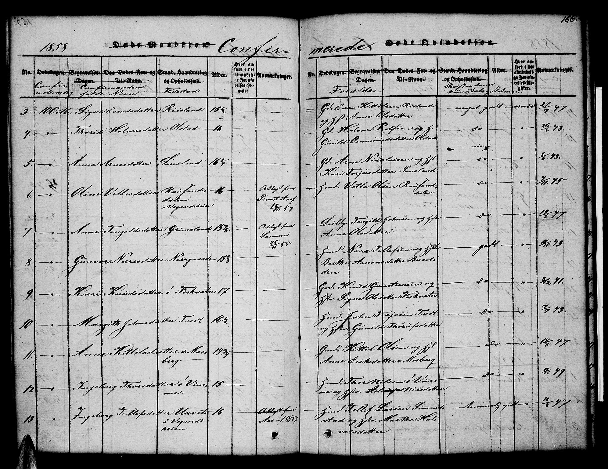 Åmli sokneprestkontor, SAK/1111-0050/F/Fb/Fbc/L0001: Parish register (copy) no. B 1, 1816-1867, p. 166