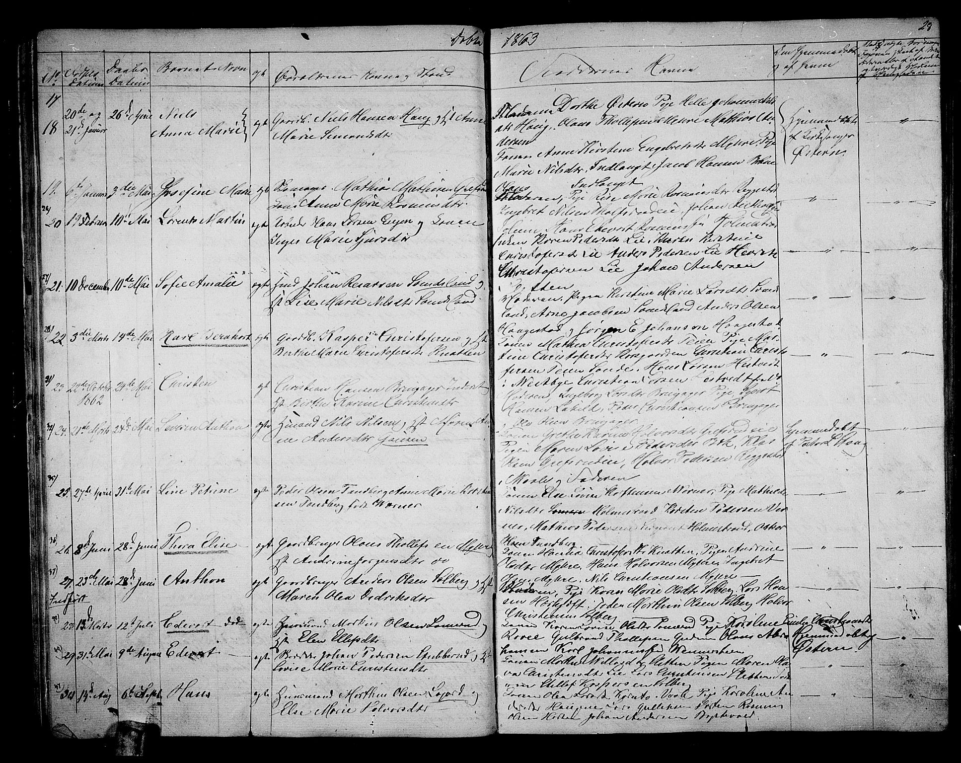 Botne kirkebøker, SAKO/A-340/G/Ga/L0001: Parish register (copy) no. I 1, 1854-1867, p. 28