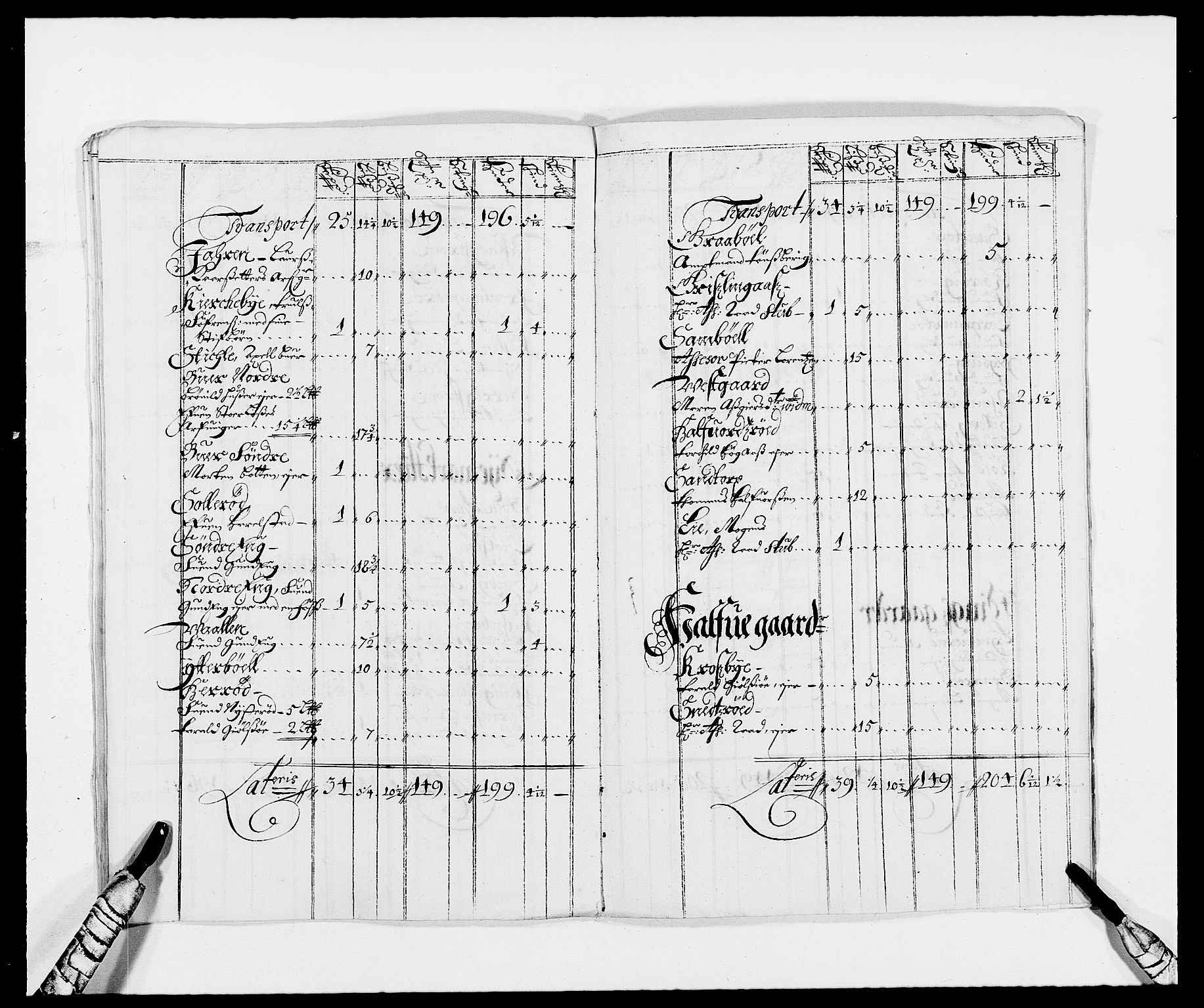 Rentekammeret inntil 1814, Reviderte regnskaper, Fogderegnskap, AV/RA-EA-4092/R01/L0006: Fogderegnskap Idd og Marker, 1685-1686, p. 147