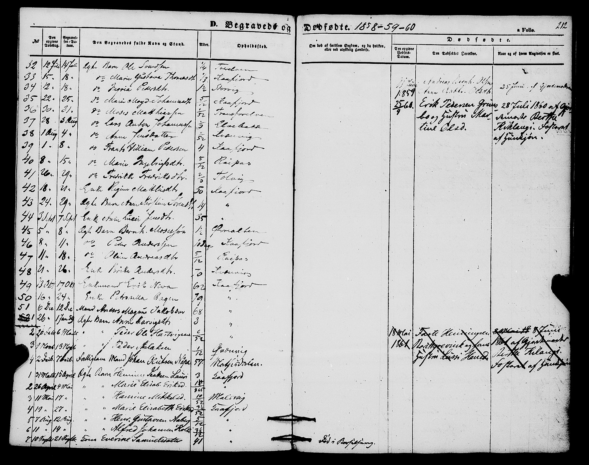 Alta sokneprestkontor, SATØ/S-1338/H/Ha/L0004.kirke: Parish register (official) no. 4, 1858-1880, p. 212
