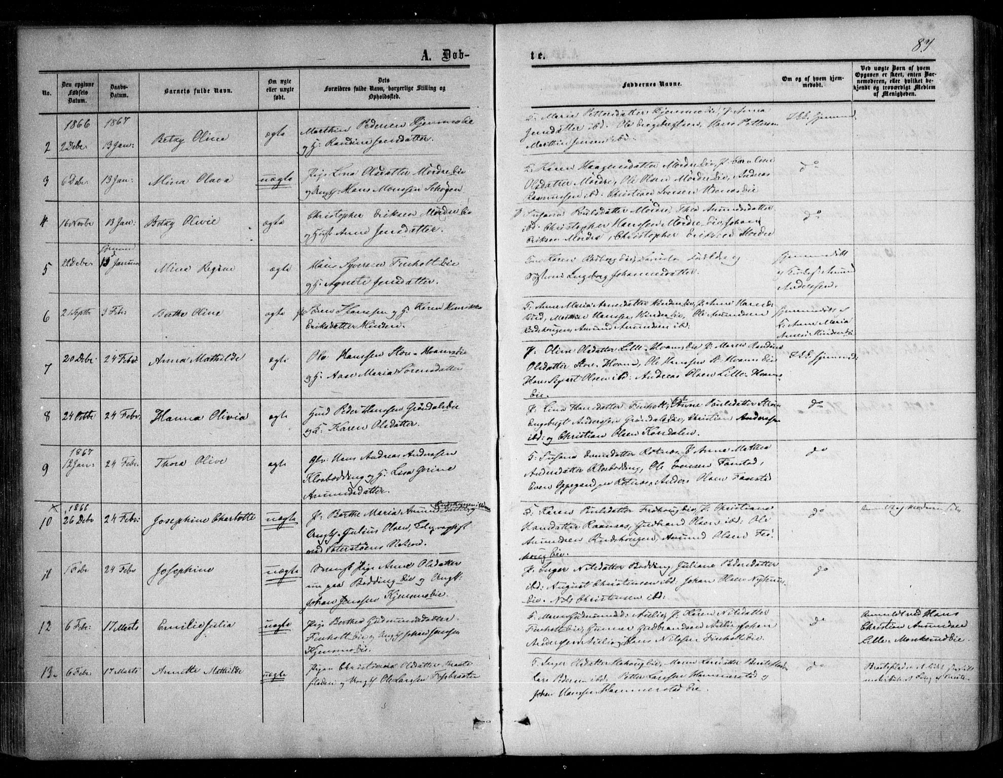 Nes prestekontor Kirkebøker, SAO/A-10410/F/Fc/L0001: Parish register (official) no. III 1, 1859-1882, p. 87