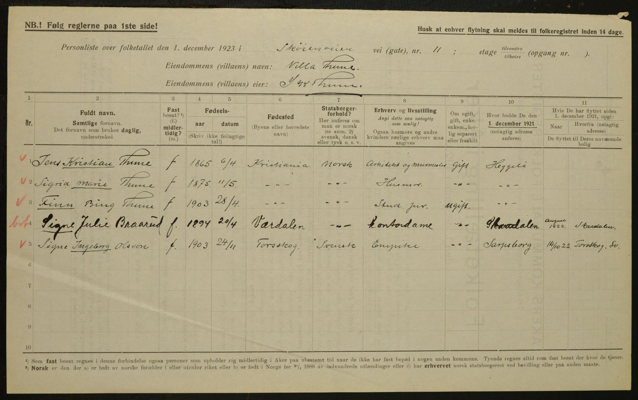 , Municipal Census 1923 for Aker, 1923, p. 5136