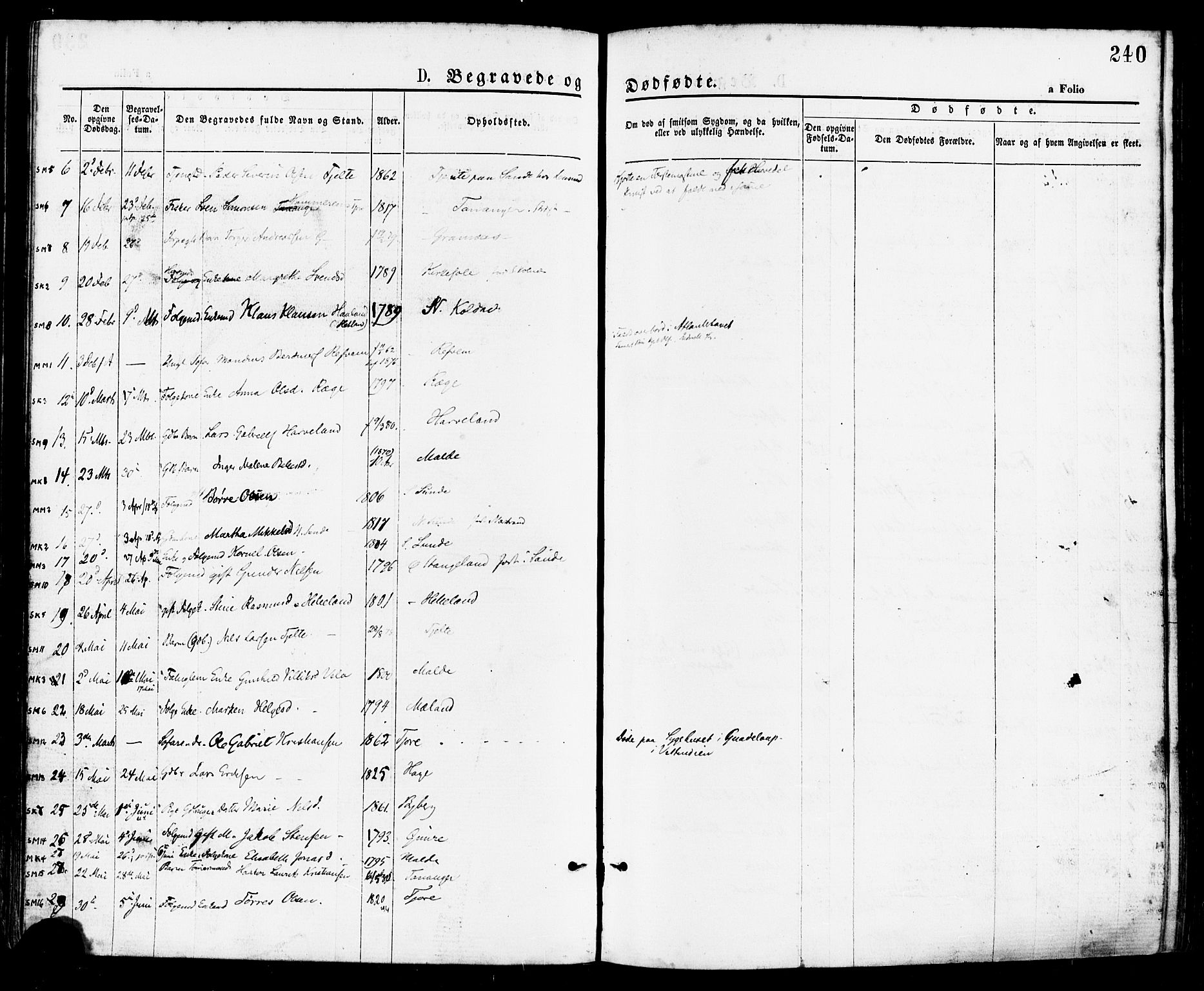 Håland sokneprestkontor, AV/SAST-A-101802/001/30BA/L0009: Parish register (official) no. A 8, 1871-1882, p. 240