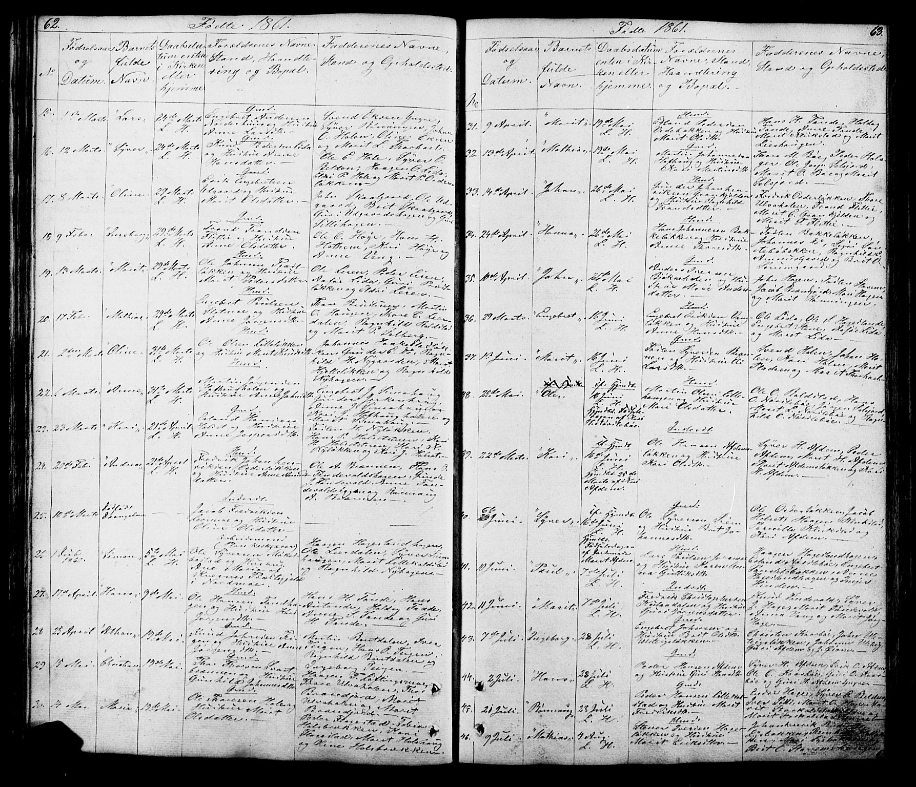 Lesja prestekontor, SAH/PREST-068/H/Ha/Hab/L0005: Parish register (copy) no. 5, 1850-1894, p. 62-63