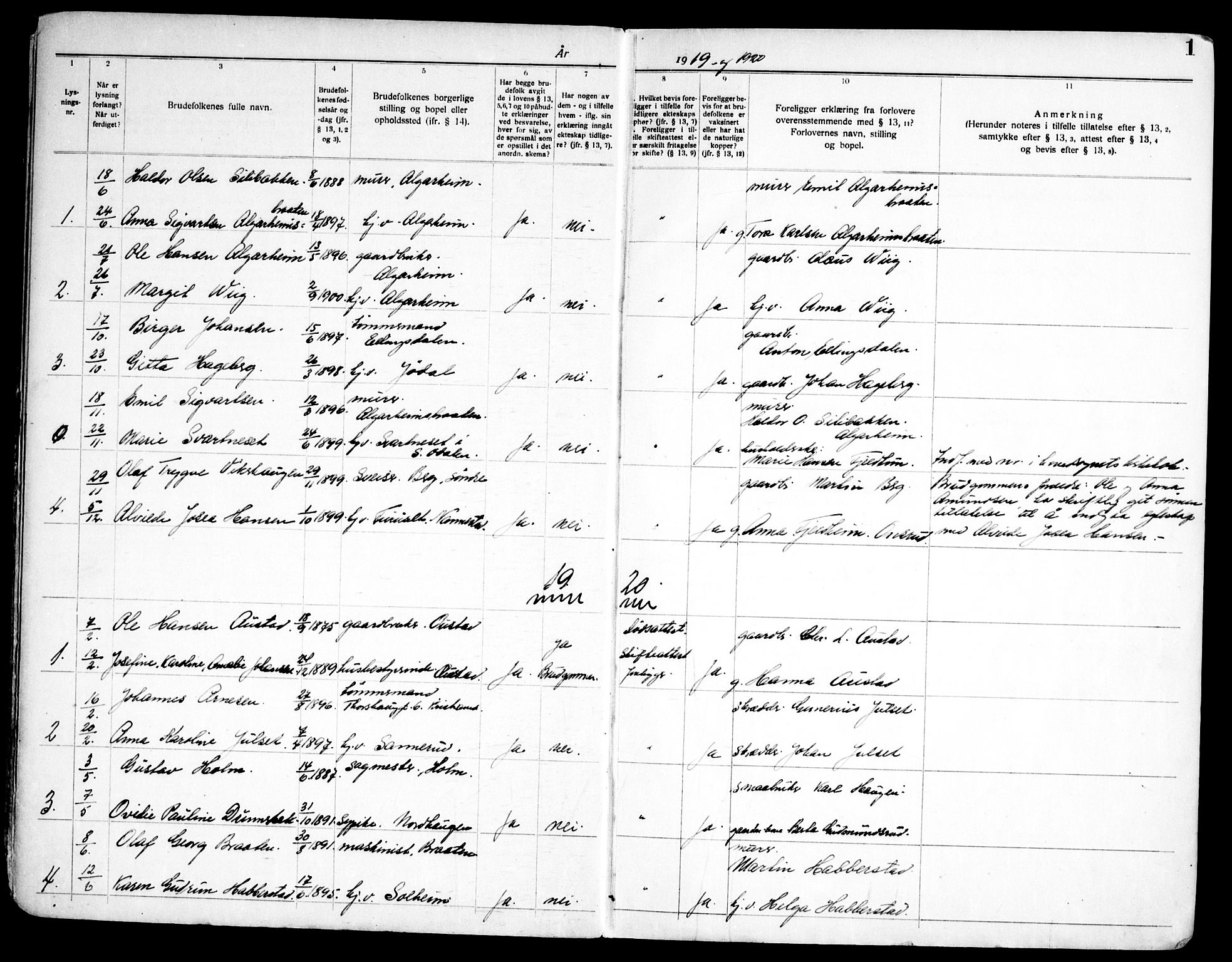 Ullensaker prestekontor Kirkebøker, AV/SAO-A-10236a/H/Ha/L0005: Banns register no. 5, 1919-1969, p. 1