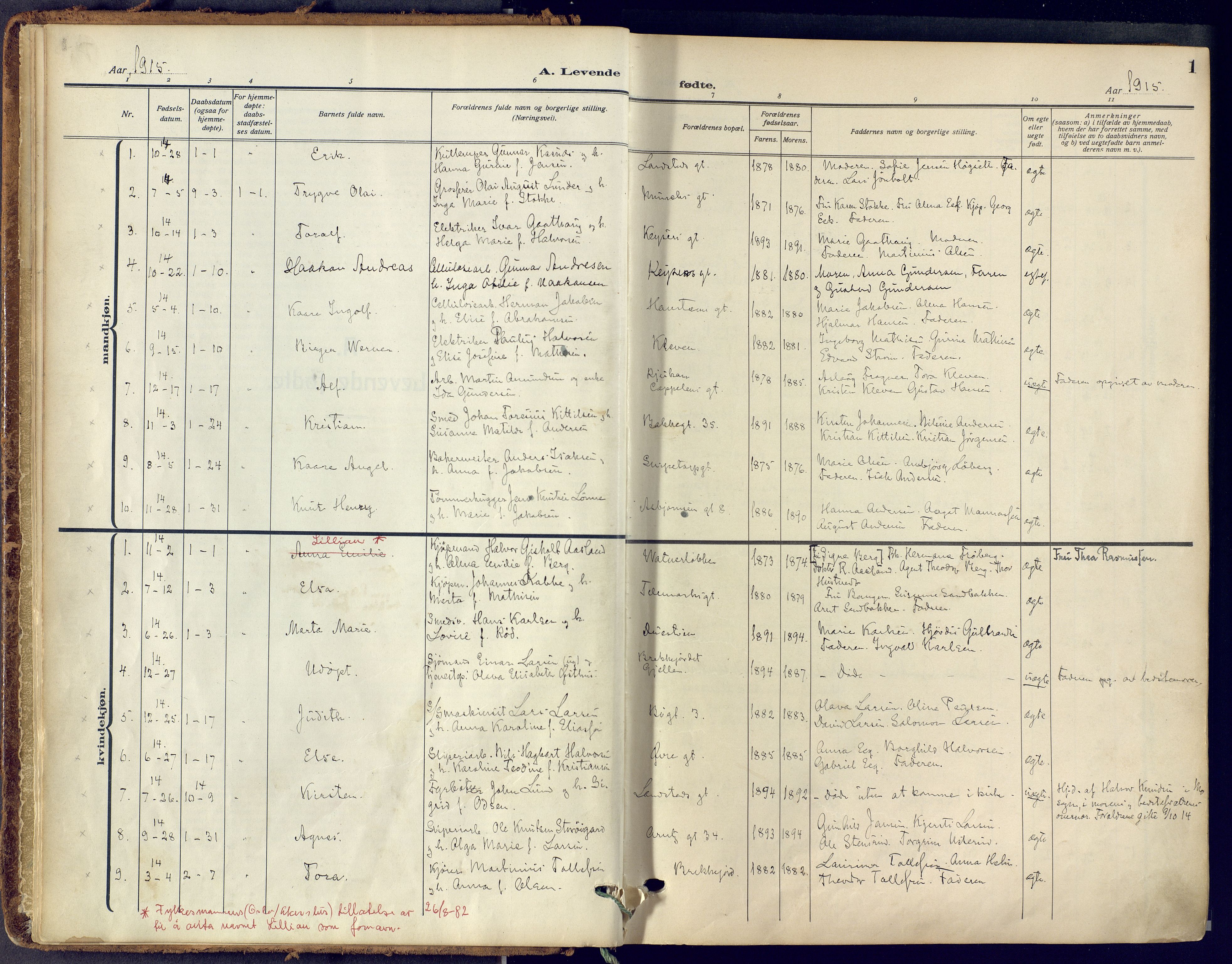 Skien kirkebøker, SAKO/A-302/F/Fa/L0013: Parish register (official) no. 13, 1915-1921, p. 1