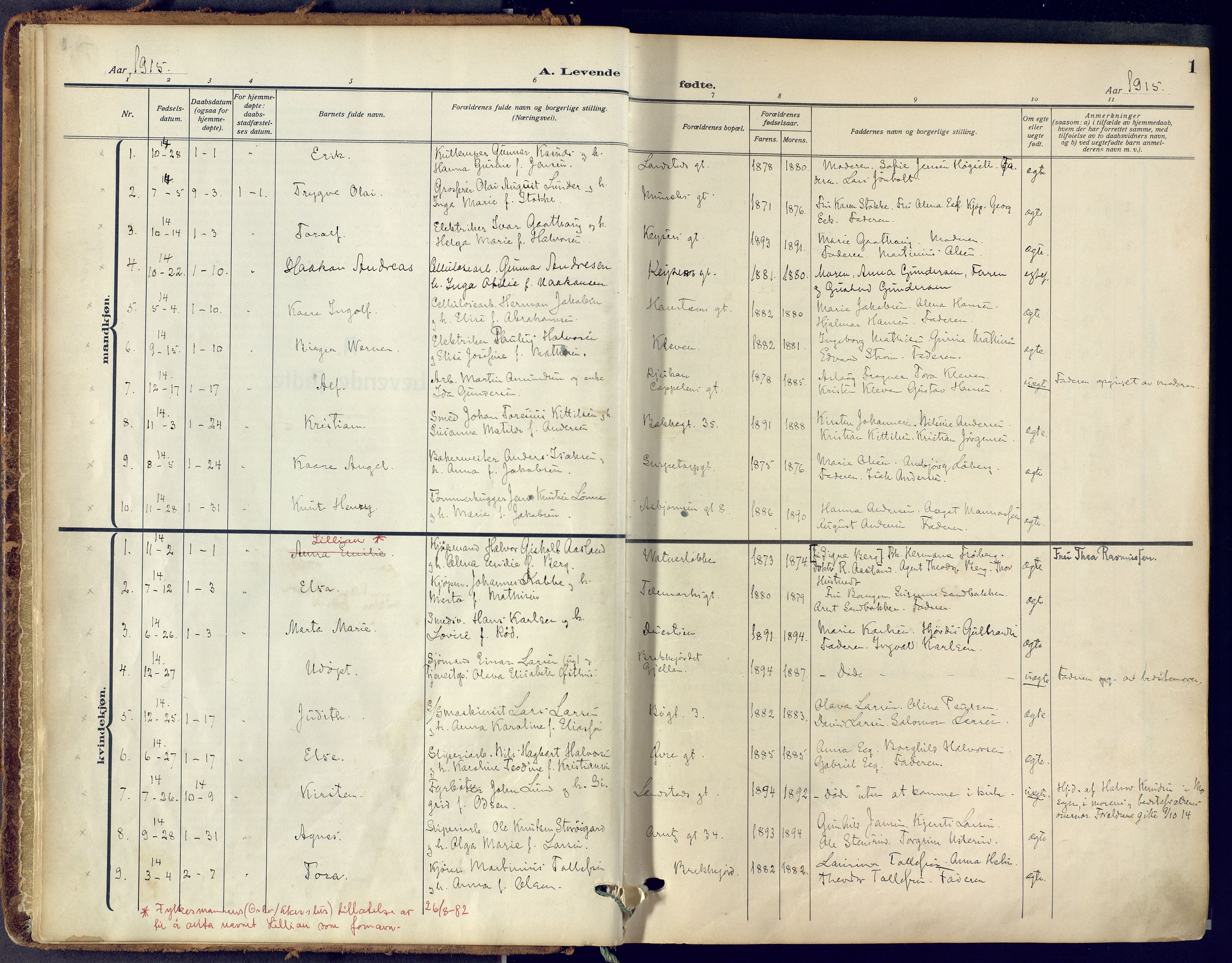 Skien kirkebøker, AV/SAKO-A-302/F/Fa/L0013: Parish register (official) no. 13, 1915-1921, p. 1