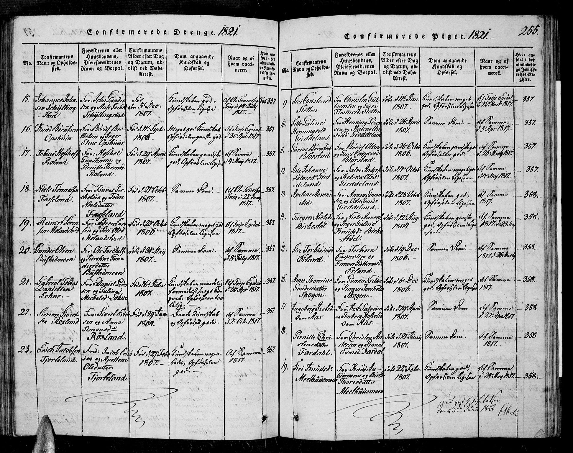 Sør-Audnedal sokneprestkontor, AV/SAK-1111-0039/F/Fa/Fab/L0005: Parish register (official) no. A 5, 1816-1830, p. 255