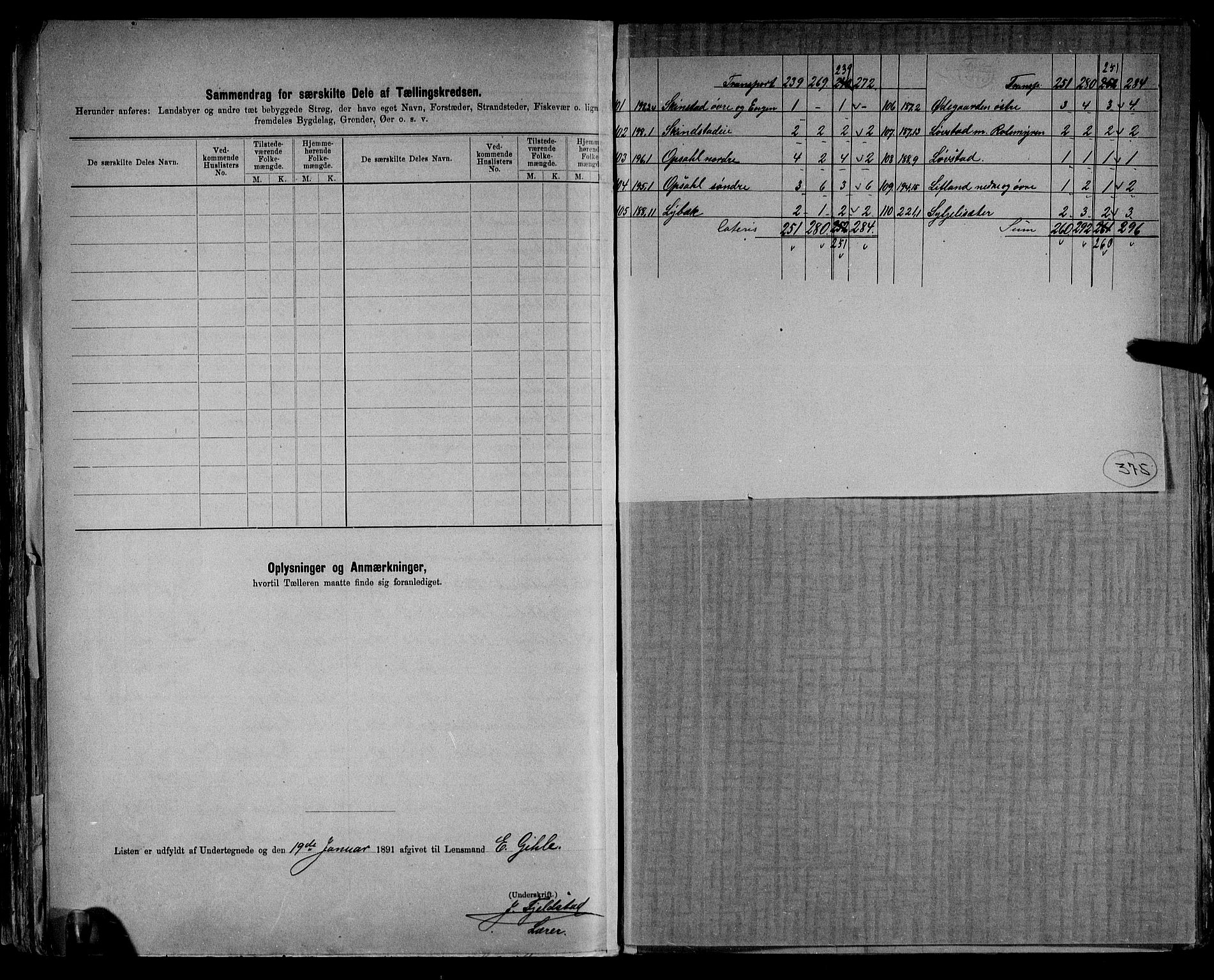 RA, 1891 census for 0528 Østre Toten, 1891, p. 38