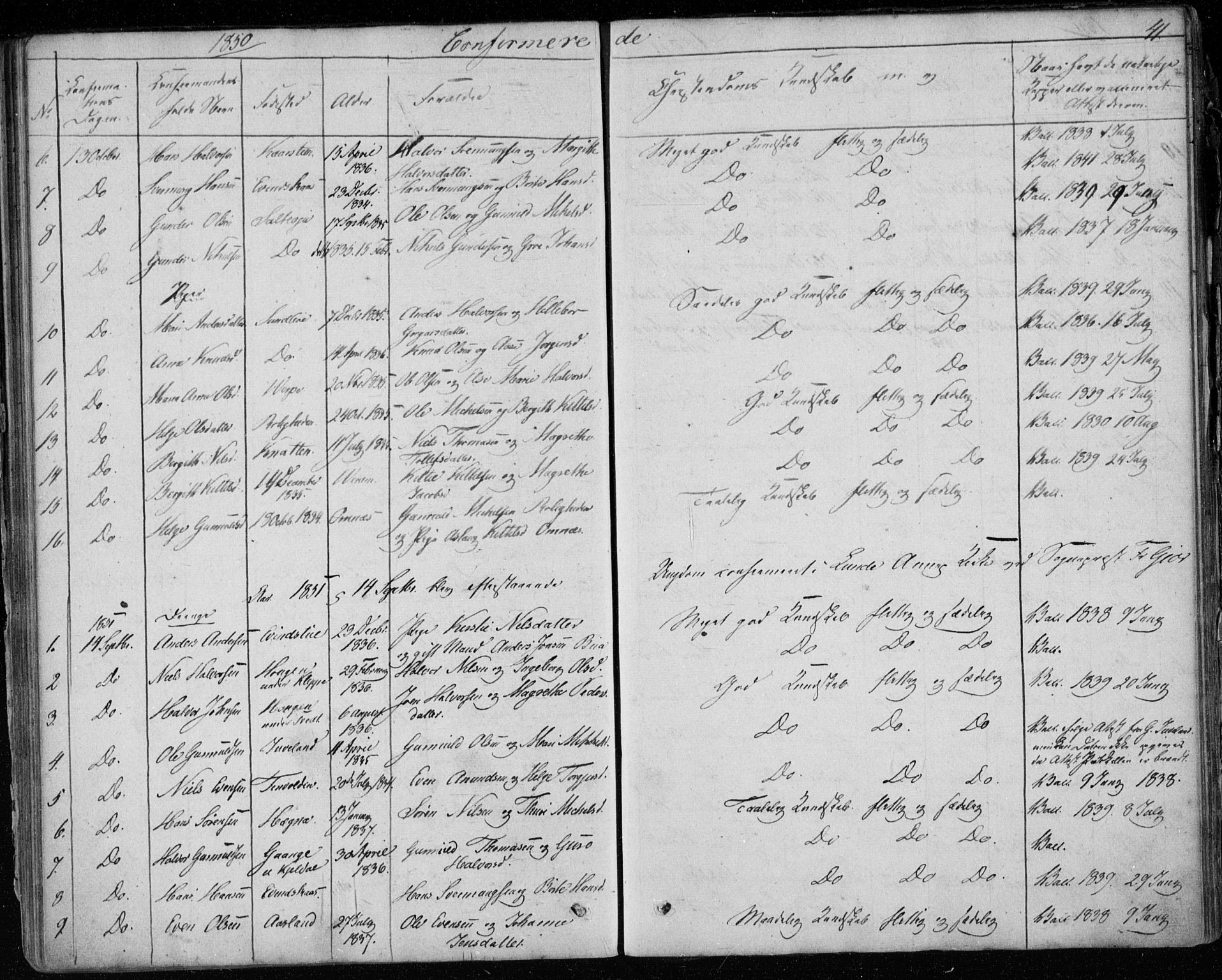 Lunde kirkebøker, SAKO/A-282/F/Fb/L0001: Parish register (official) no. II 1, 1845-1861, p. 41
