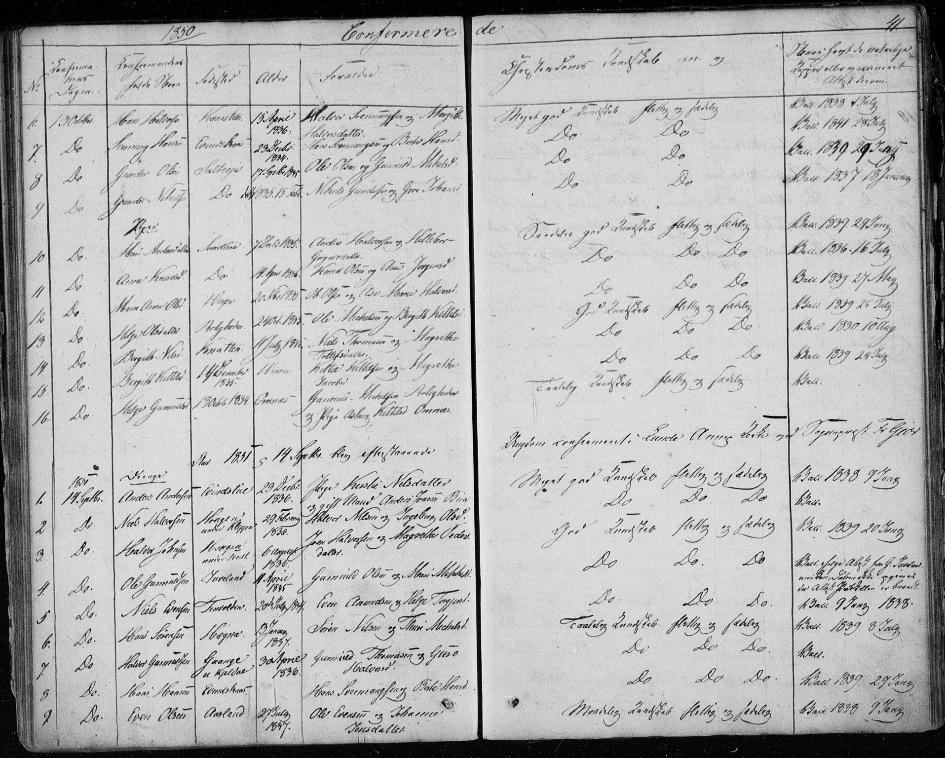Lunde kirkebøker, AV/SAKO-A-282/F/Fb/L0001: Parish register (official) no. II 1, 1845-1861, p. 41