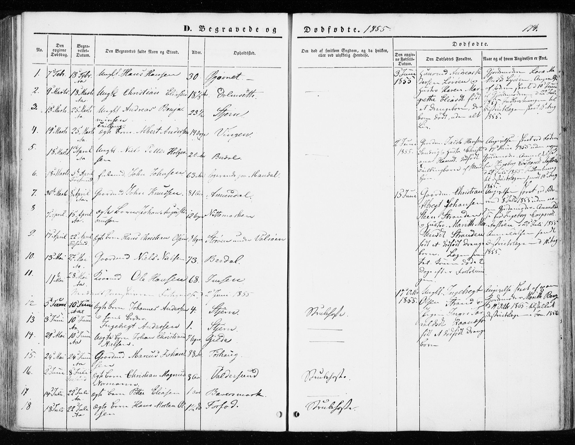 Ministerialprotokoller, klokkerbøker og fødselsregistre - Sør-Trøndelag, AV/SAT-A-1456/655/L0677: Parish register (official) no. 655A06, 1847-1860, p. 174