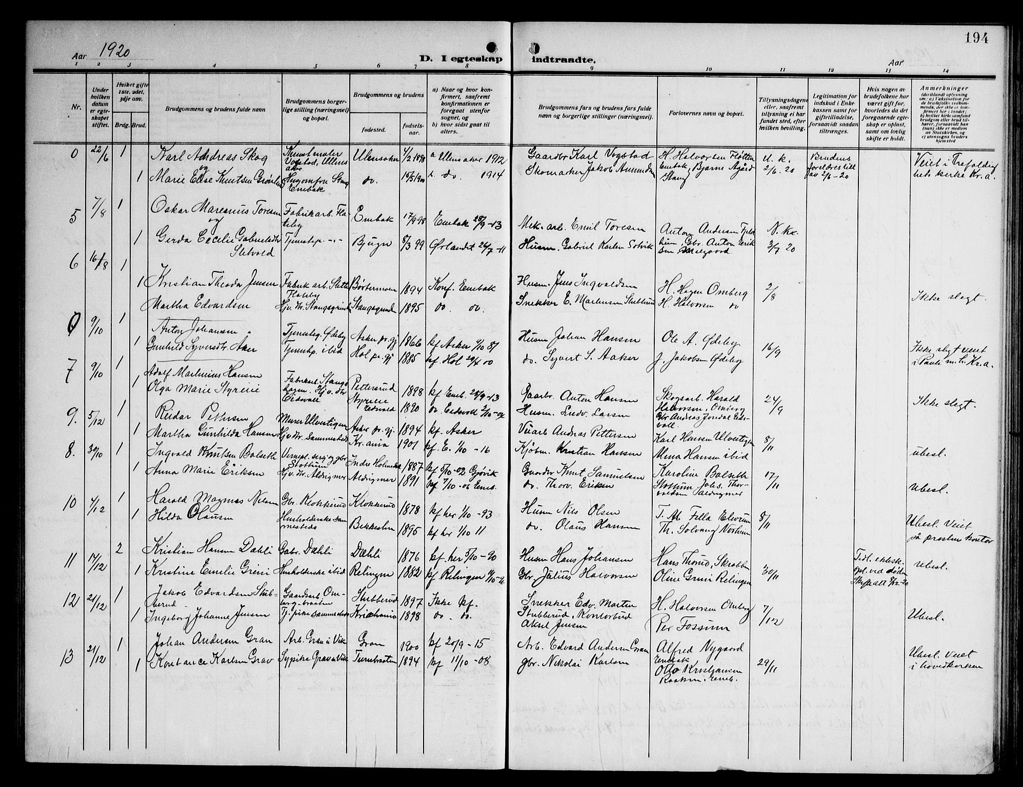 Enebakk prestekontor Kirkebøker, AV/SAO-A-10171c/G/Ga/L0007: Parish register (copy) no. I 7, 1911-1949, p. 194