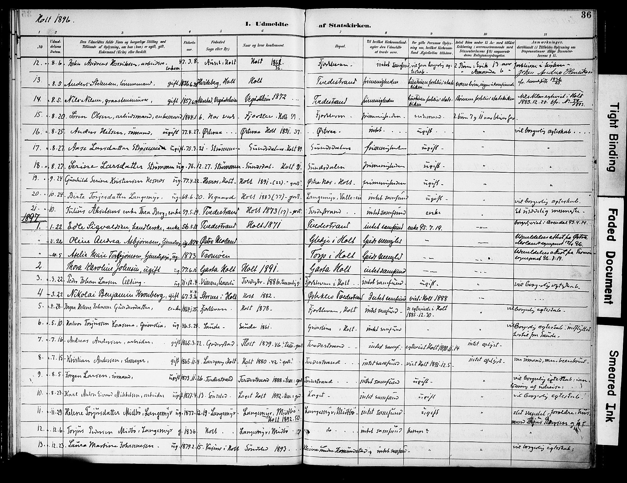 Holt sokneprestkontor, AV/SAK-1111-0021/F/Fa/L0011: Parish register (official) no. A 11, 1880-1931, p. 36