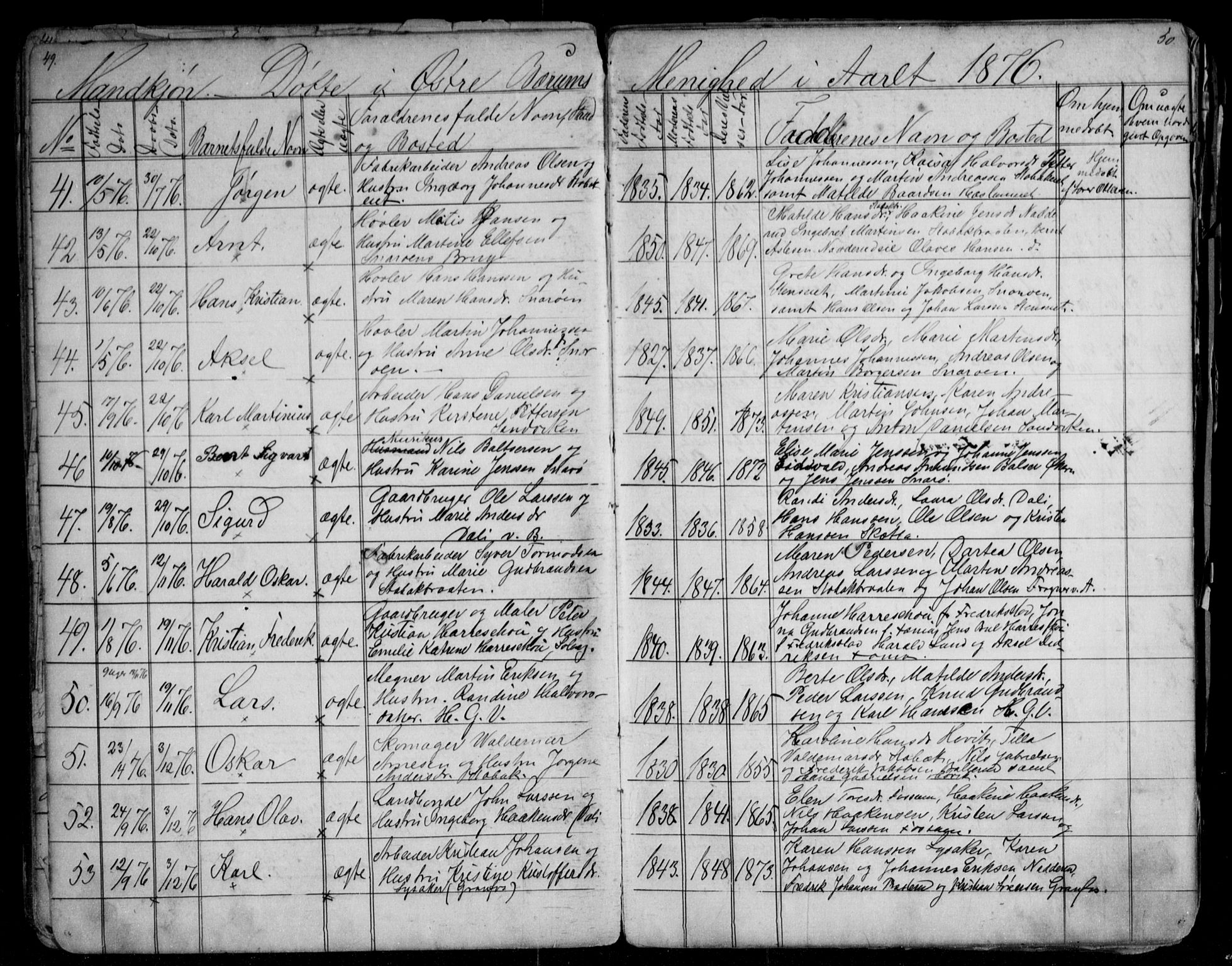 Asker prestekontor Kirkebøker, AV/SAO-A-10256a/G/Gc/L0002: Parish register (copy) no. III 2, 1874-1883, p. 49-50