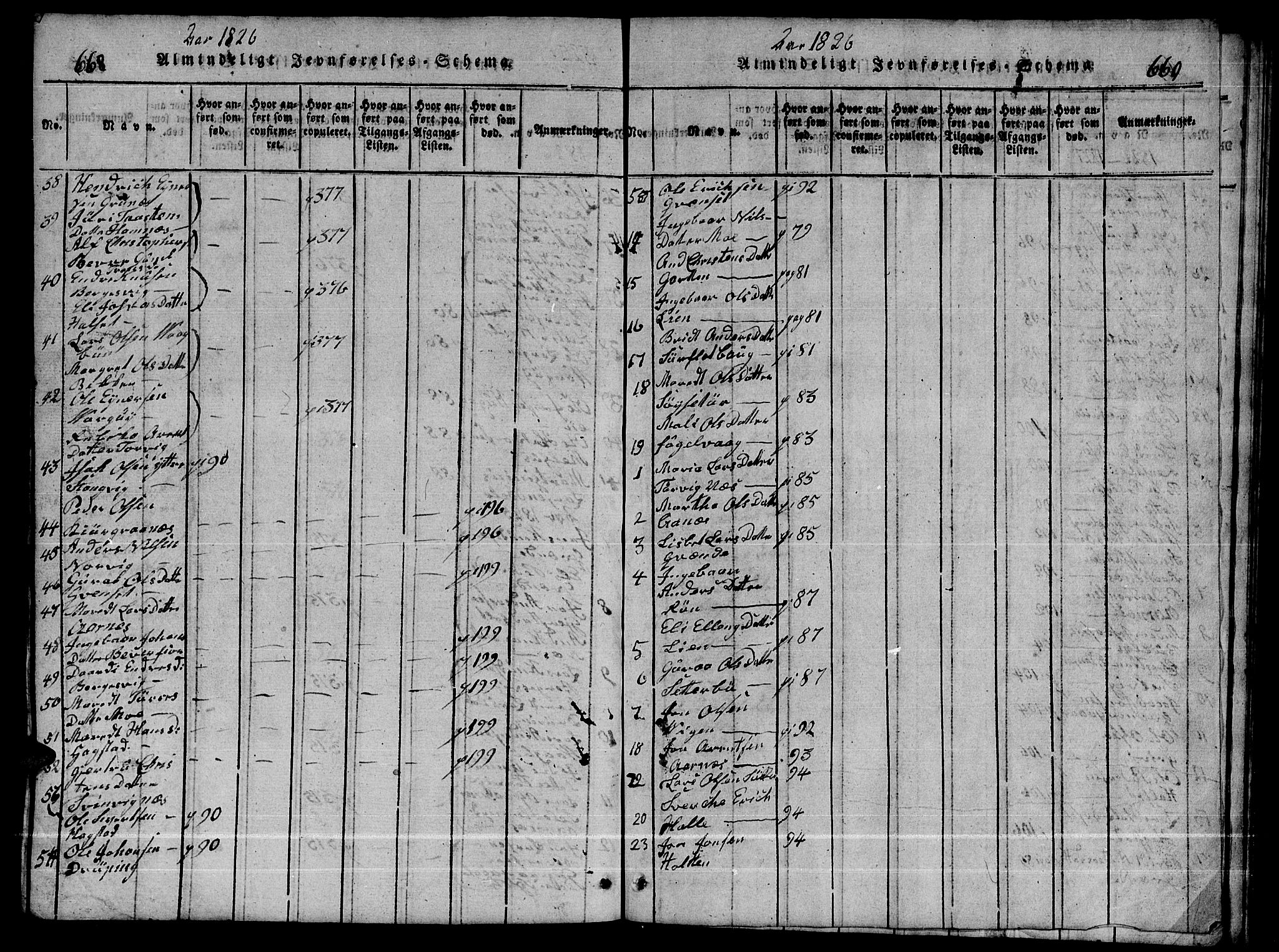 Ministerialprotokoller, klokkerbøker og fødselsregistre - Møre og Romsdal, AV/SAT-A-1454/592/L1031: Parish register (copy) no. 592C01, 1820-1833, p. 668-669