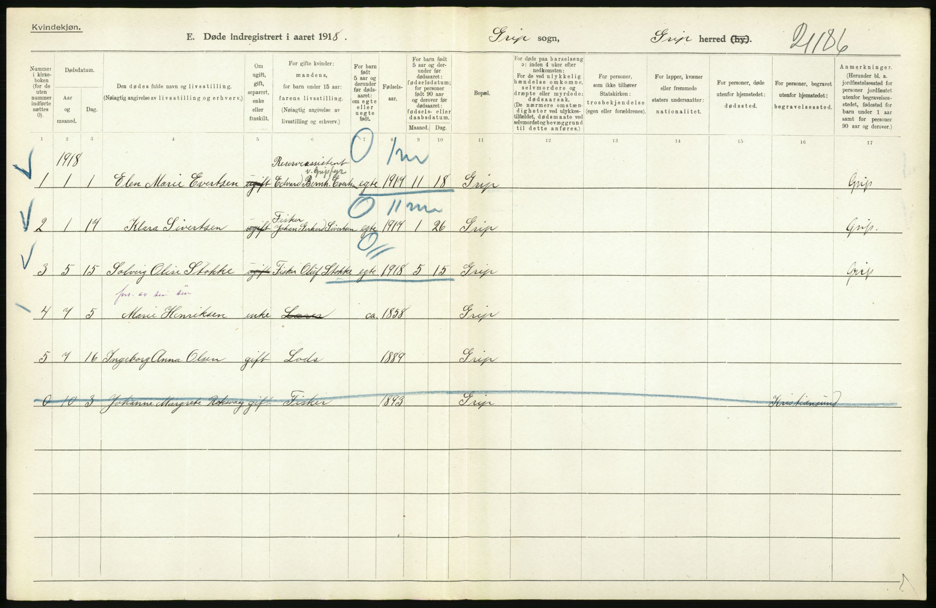 Statistisk sentralbyrå, Sosiodemografiske emner, Befolkning, AV/RA-S-2228/D/Df/Dfb/Dfbh/L0045: Møre fylke: Døde. Bygder og byer., 1918, p. 194