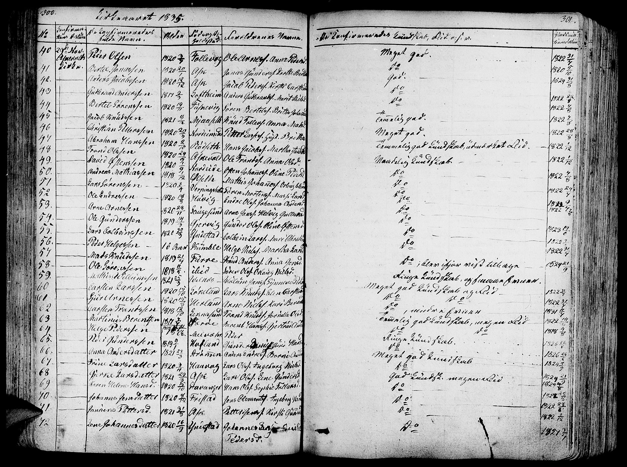 Askvoll sokneprestembete, SAB/A-79501/H/Haa/Haaa/L0010: Parish register (official) no. A 10, 1821-1844, p. 300-301