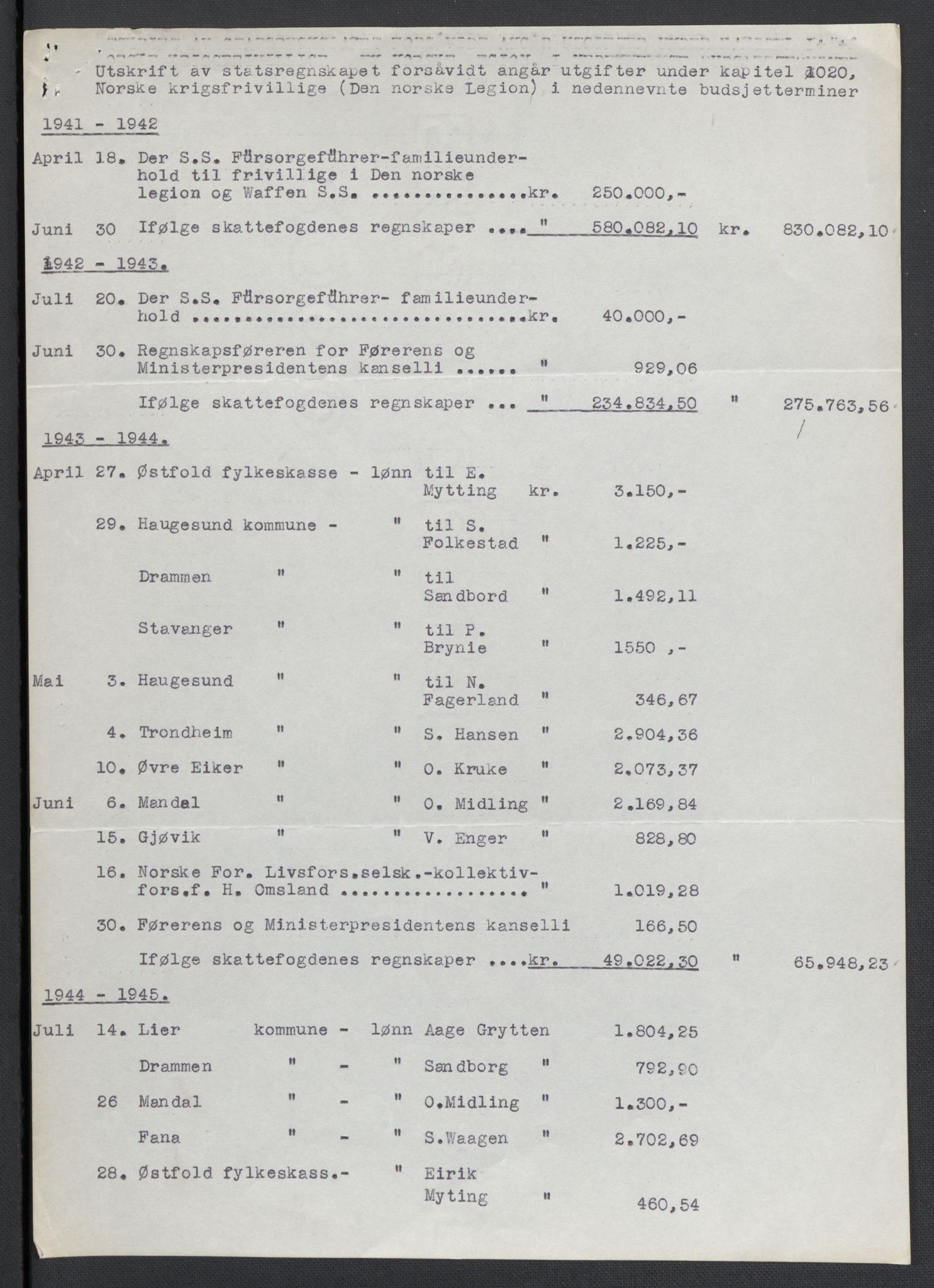 Landssvikarkivet, Oslo politikammer, AV/RA-S-3138-01/D/Da/L0003: Dnr. 29, 1945, p. 2822