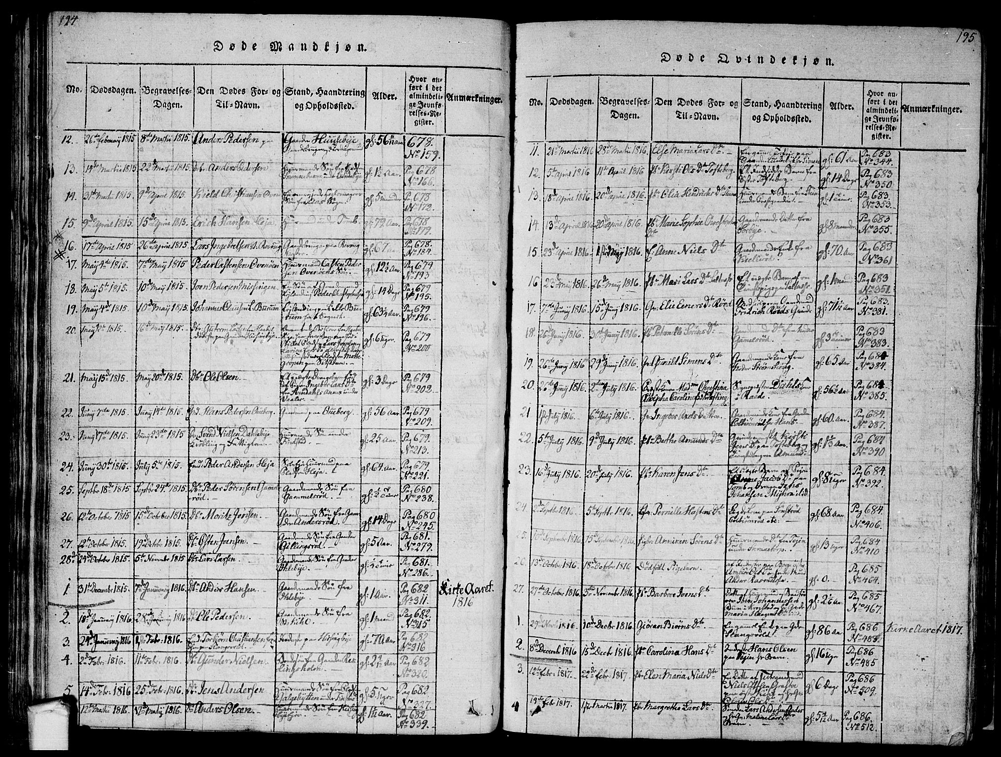 Råde prestekontor kirkebøker, AV/SAO-A-2009/F/Fa/L0004: Parish register (official) no. 4, 1814-1830, p. 194-195