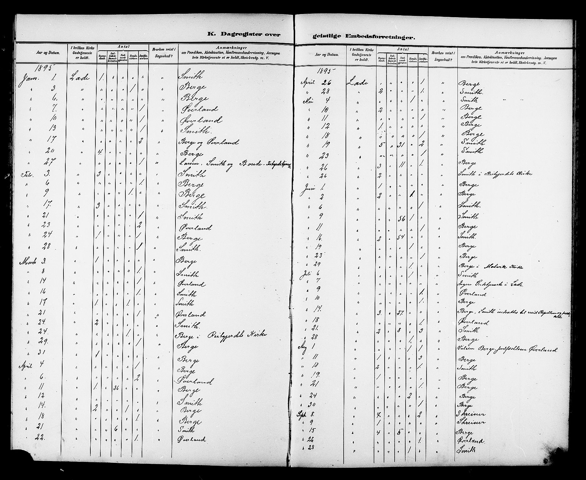 Ministerialprotokoller, klokkerbøker og fødselsregistre - Sør-Trøndelag, SAT/A-1456/606/L0313: Parish register (copy) no. 606C09, 1895-1910