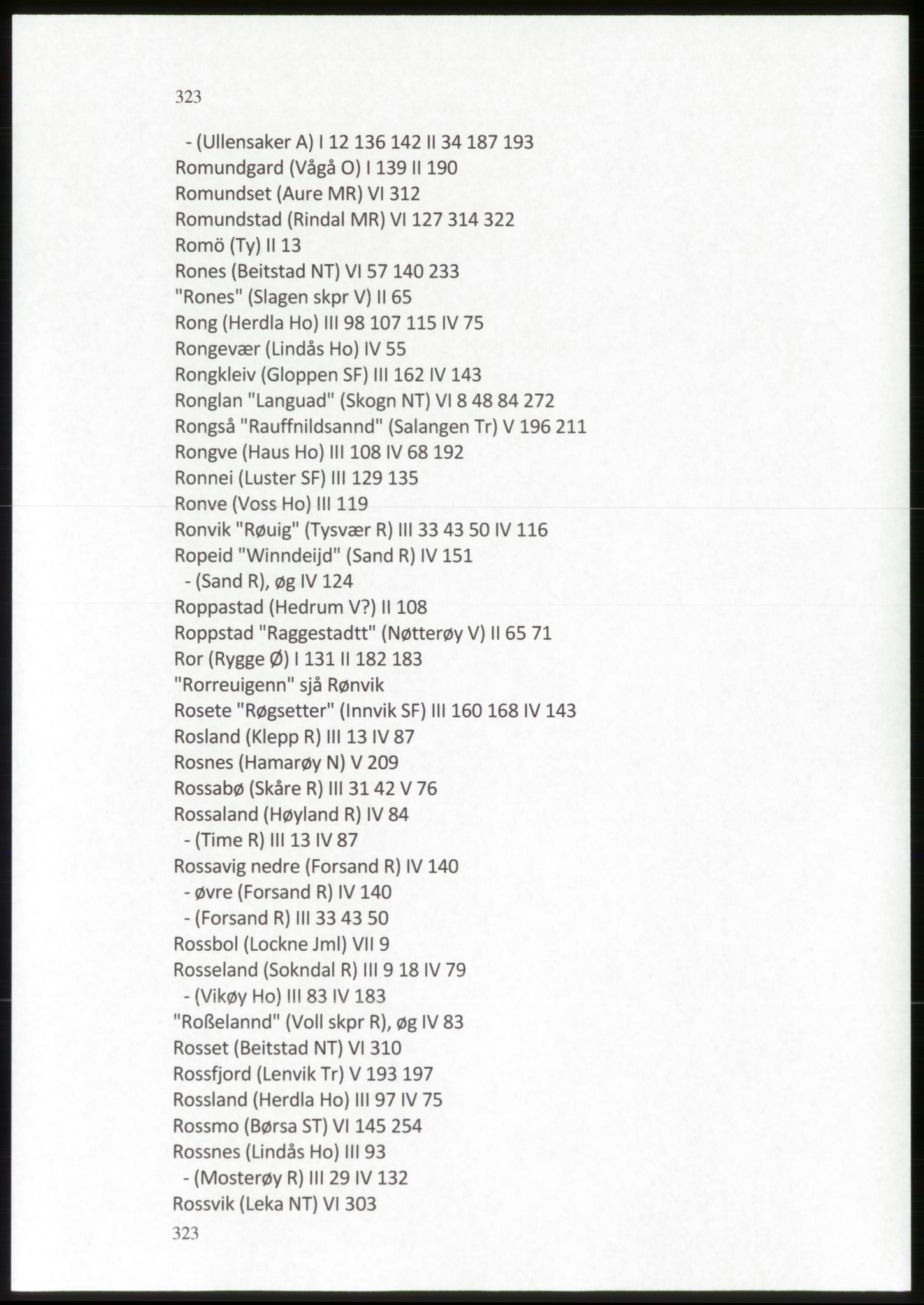 Publikasjoner utgitt av Arkivverket, PUBL/PUBL-001/C/0009: Stedsnavnregister, 1548-1567, p. 323