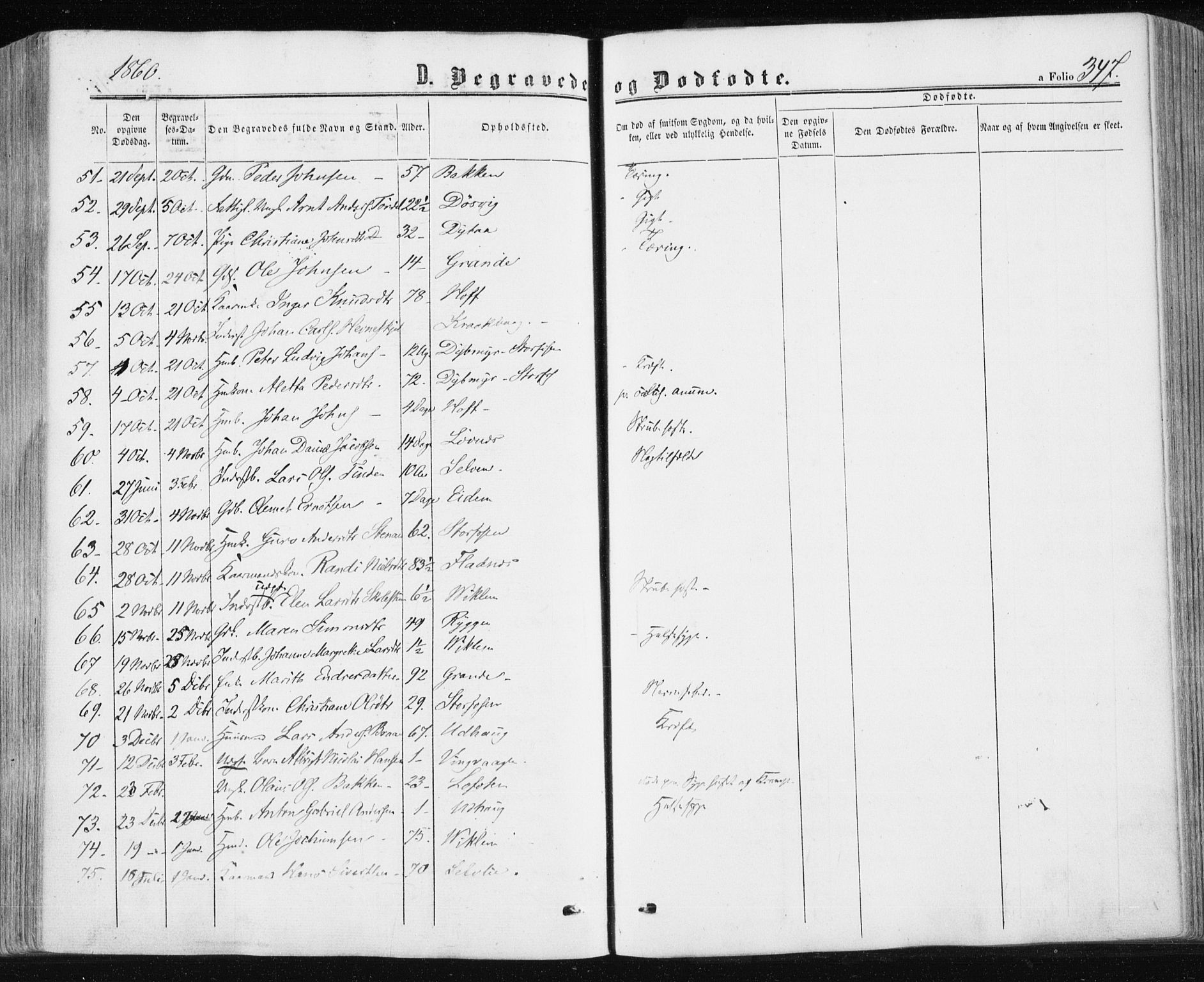 Ministerialprotokoller, klokkerbøker og fødselsregistre - Sør-Trøndelag, AV/SAT-A-1456/659/L0737: Parish register (official) no. 659A07, 1857-1875, p. 347