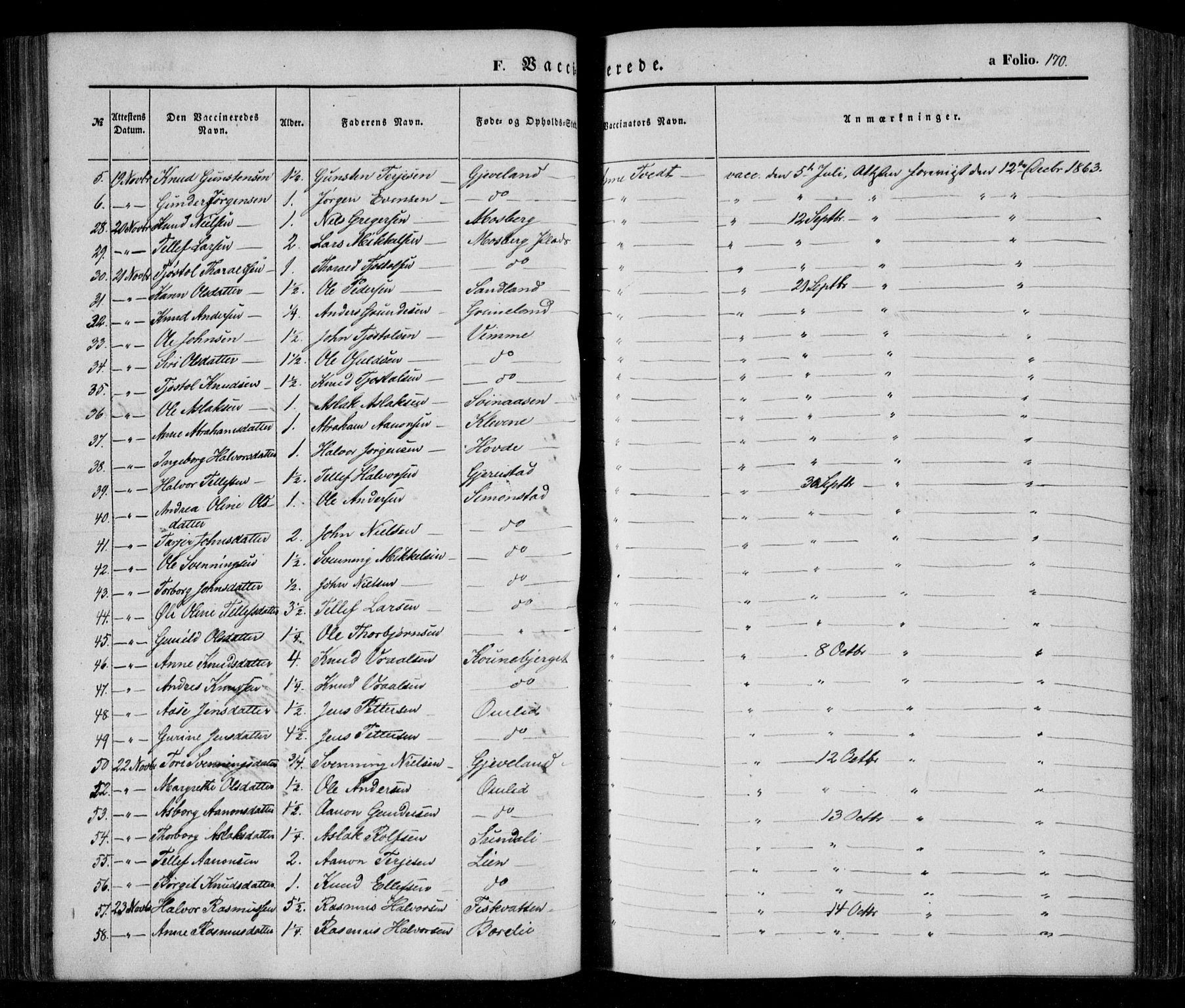 Åmli sokneprestkontor, SAK/1111-0050/F/Fa/Fac/L0008: Parish register (official) no. A 8, 1852-1869, p. 170