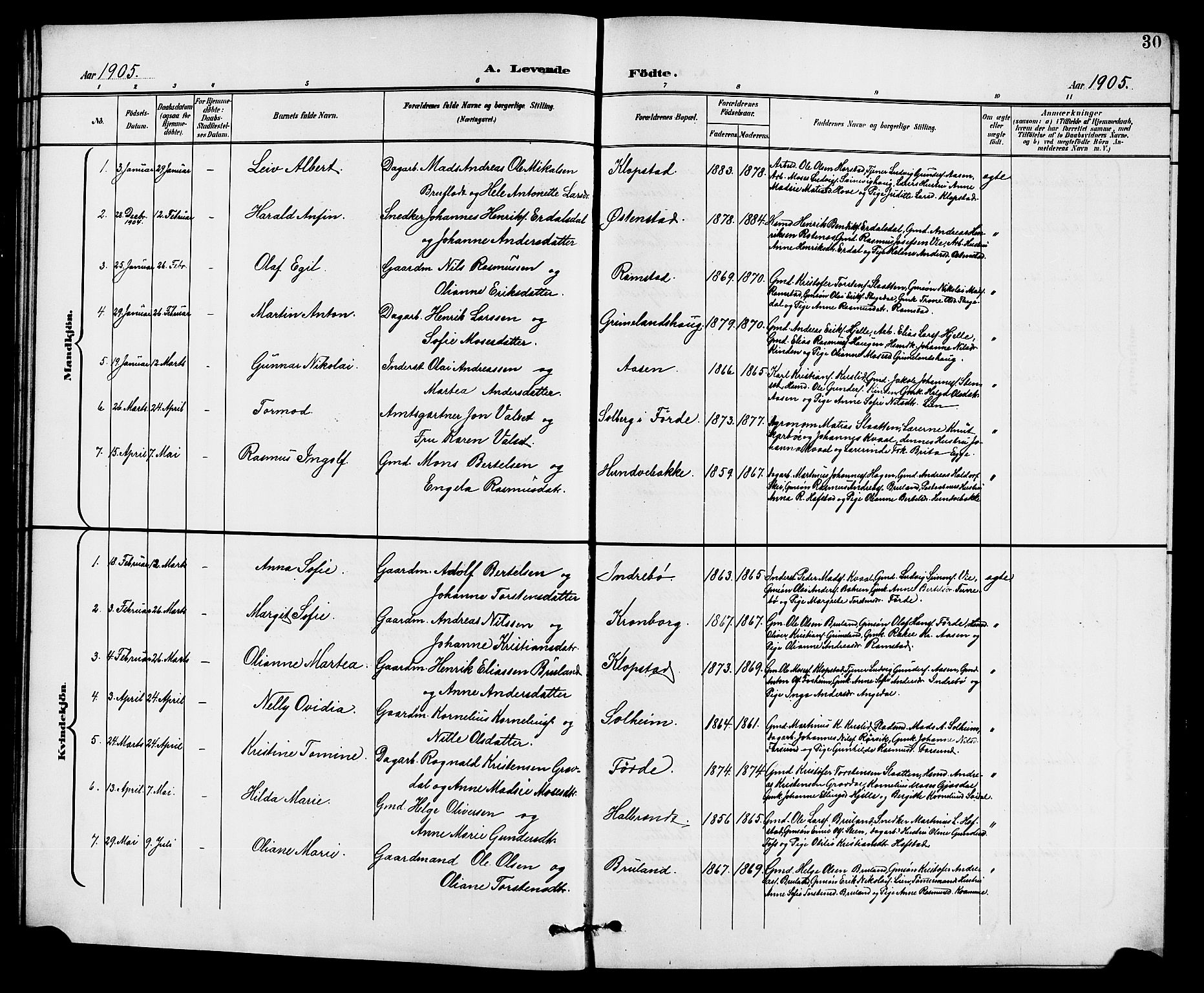 Førde sokneprestembete, SAB/A-79901/H/Hab/Haba/L0003: Parish register (copy) no. A 3, 1899-1924, p. 30