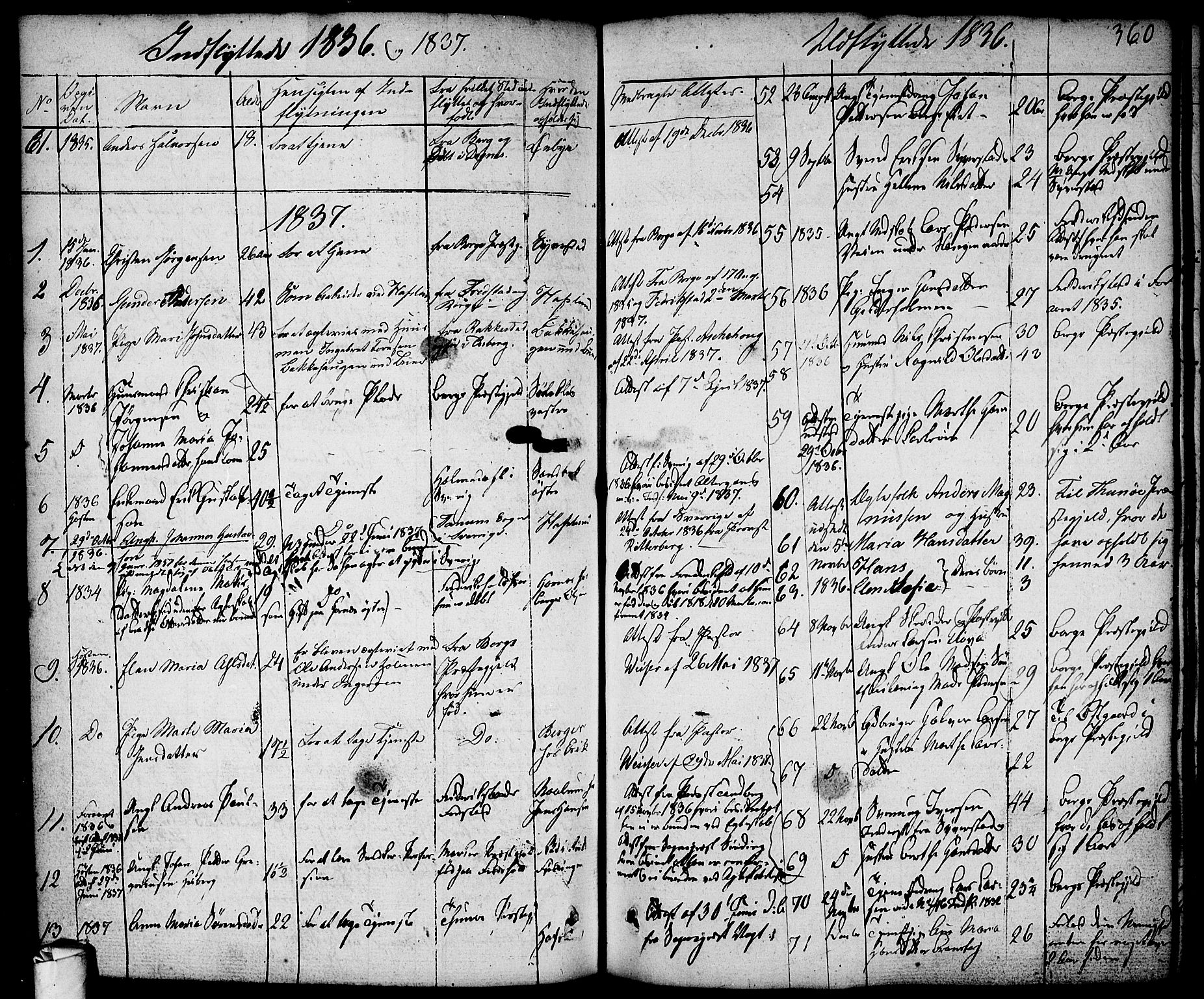 Skjeberg prestekontor Kirkebøker, SAO/A-10923/F/Fa/L0005: Parish register (official) no. I 5, 1830-1845, p. 360