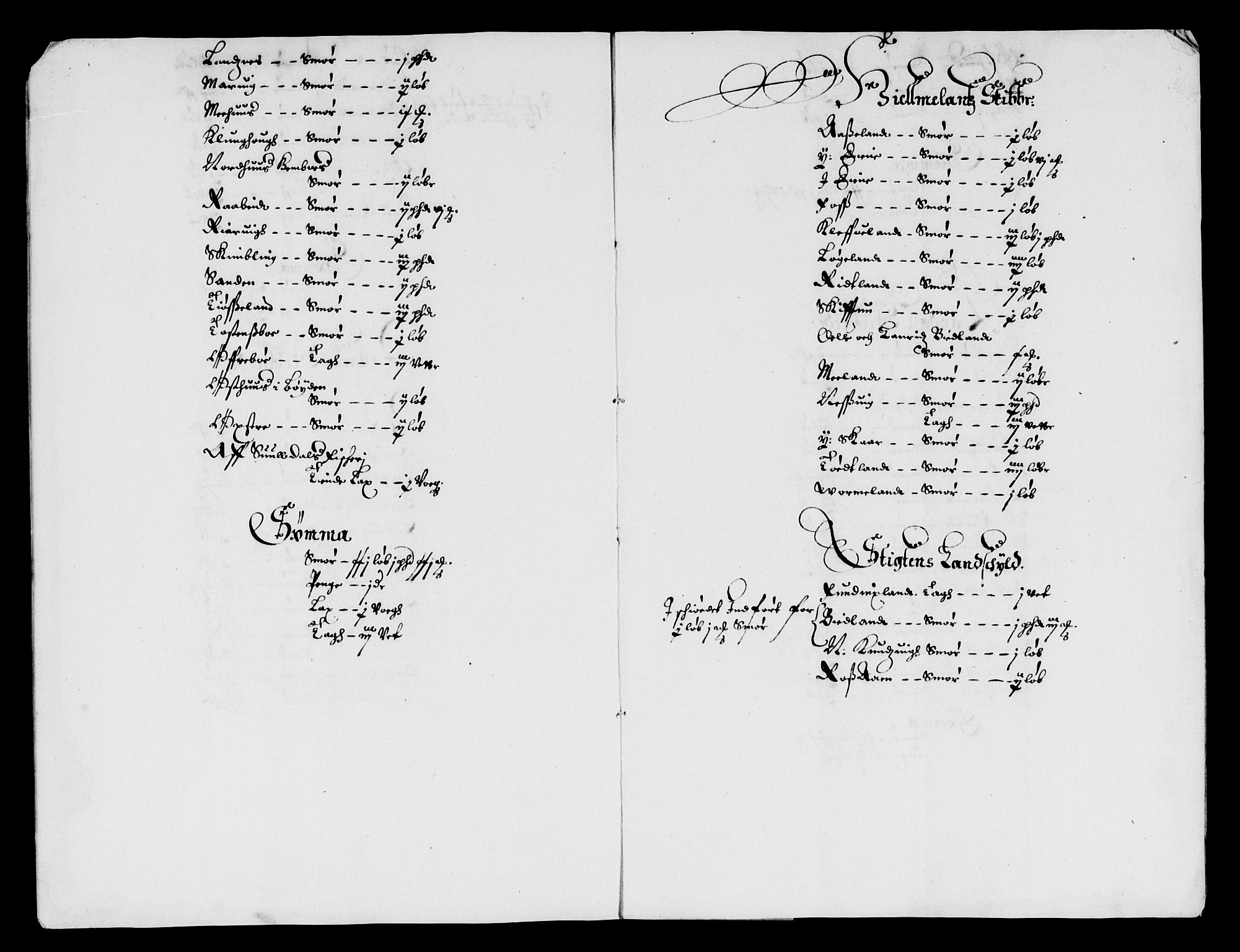 Rentekammeret inntil 1814, Reviderte regnskaper, Lensregnskaper, RA/EA-5023/R/Rb/Rbs/L0043: Stavanger len, 1658-1661