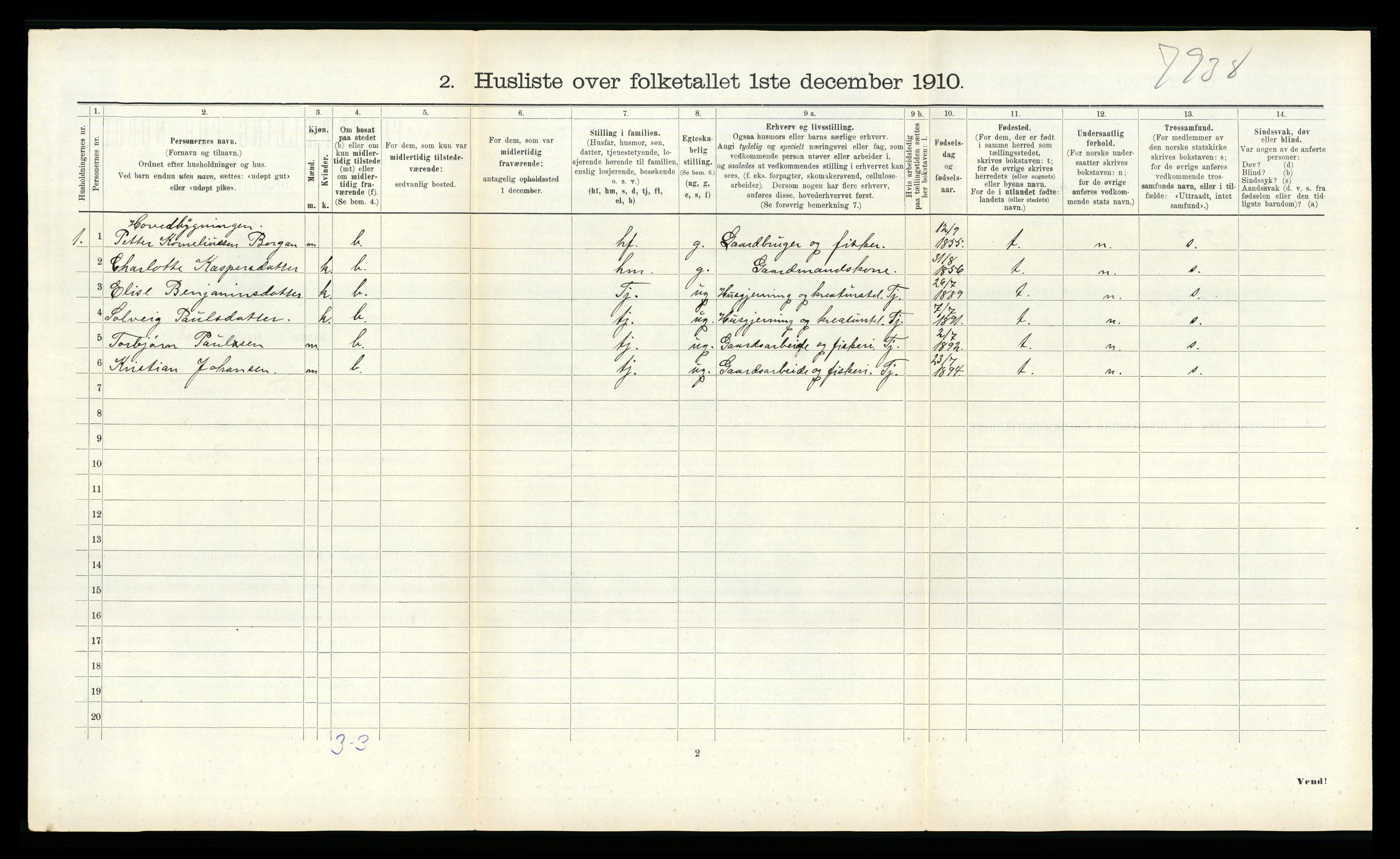 RA, 1910 census for Vikna, 1910, p. 920