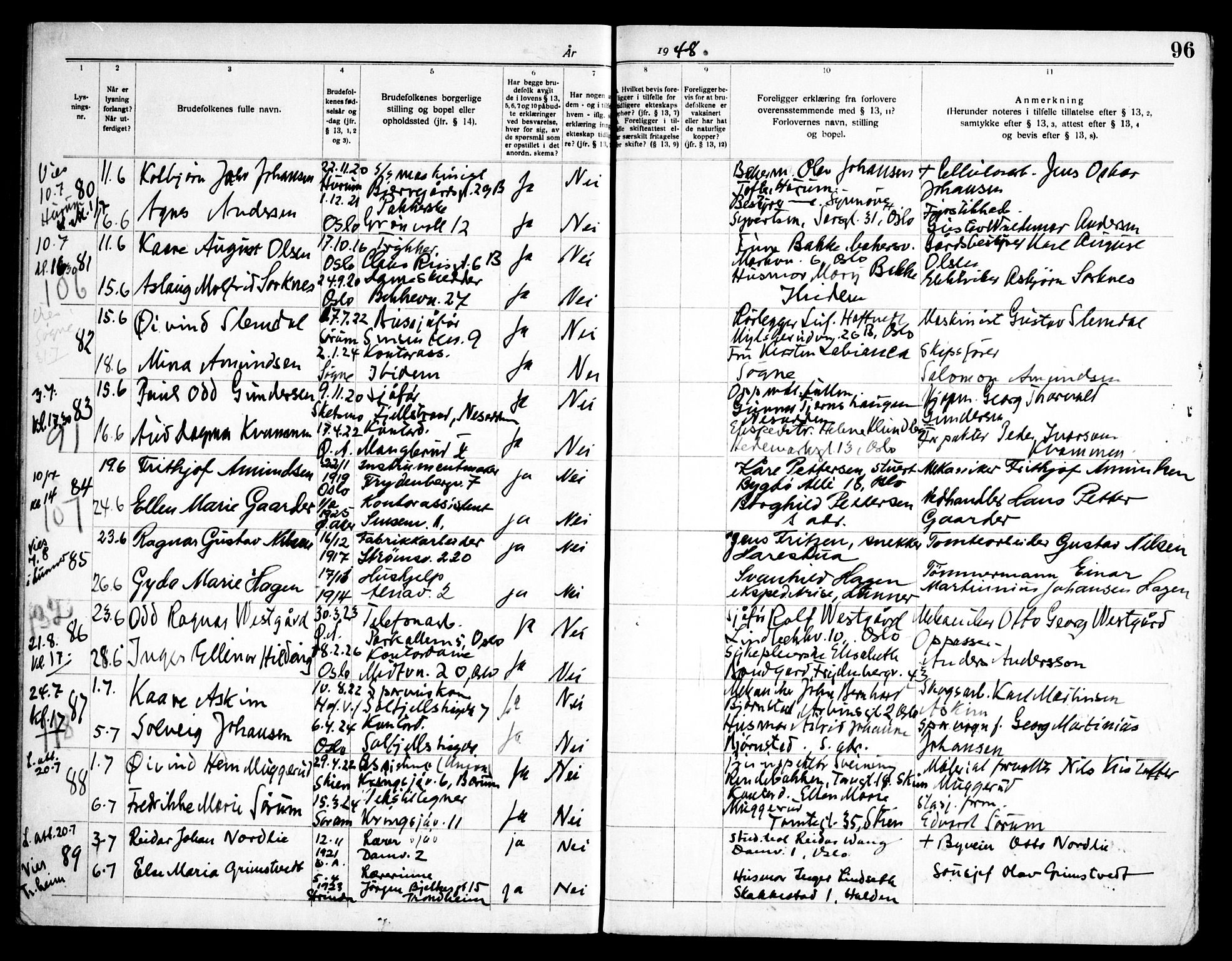 Østre Aker prestekontor Kirkebøker, AV/SAO-A-10840/H/Ha/L0010: Banns register no. I 10, 1943-1948, p. 96