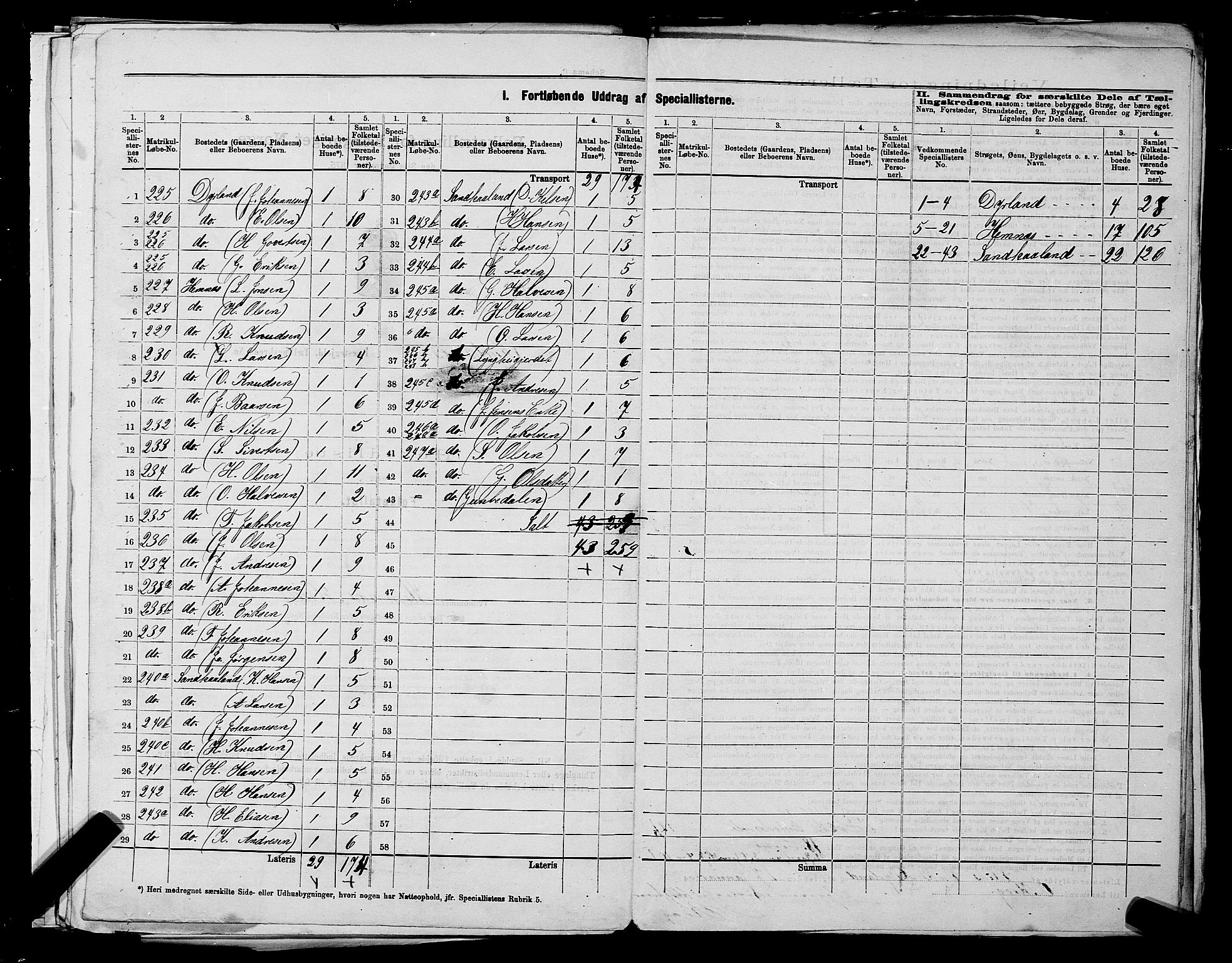 SAST, 1875 census for 1150L Skudenes/Falnes, Åkra og Ferkingstad, 1875, p. 26