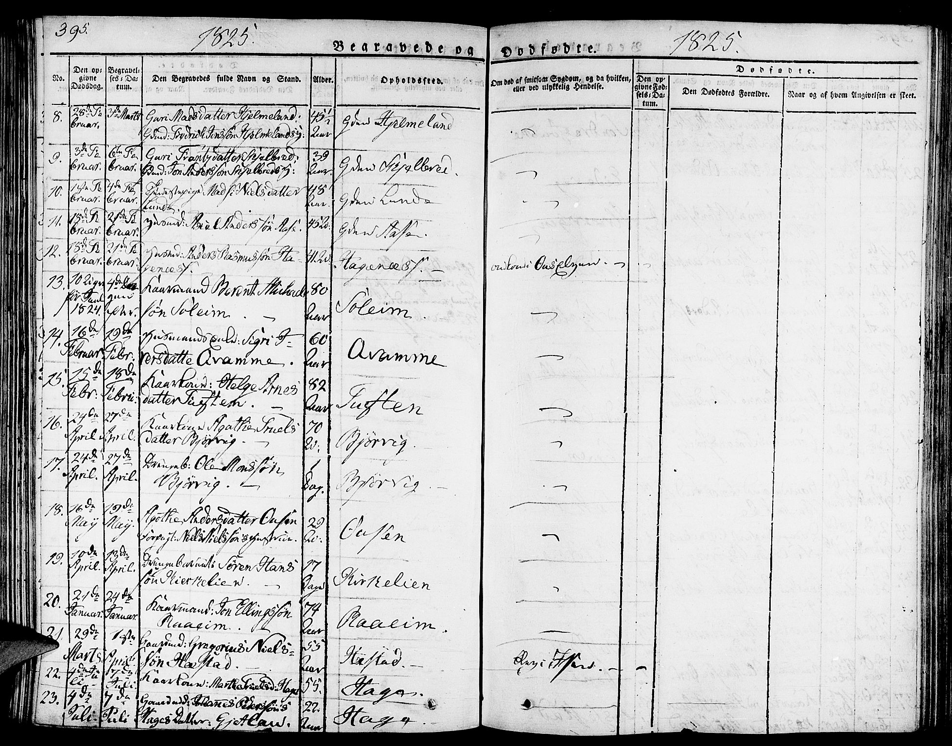 Gaular sokneprestembete, SAB/A-80001/H/Haa: Parish register (official) no. A 3, 1821-1840, p. 395
