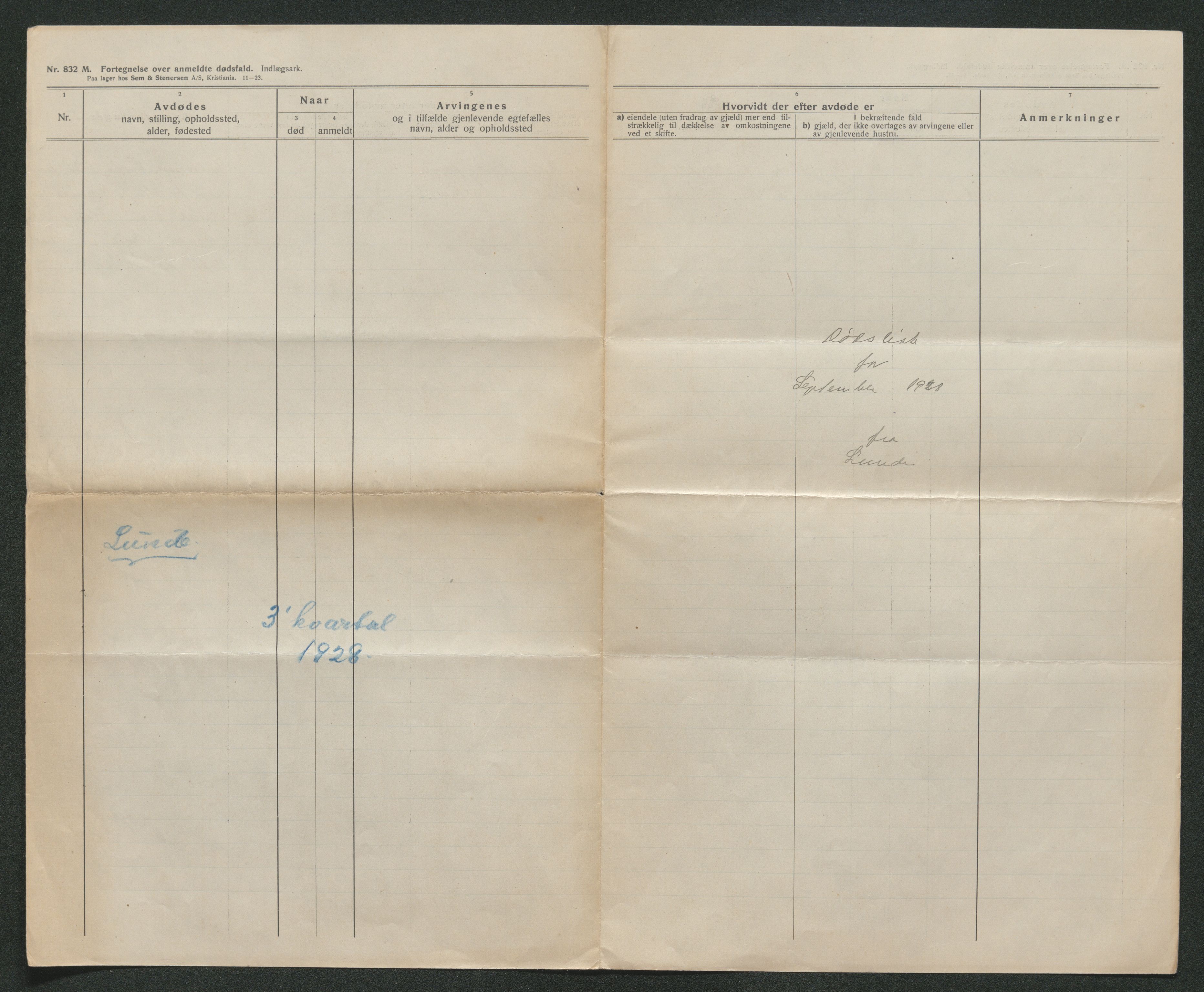 Nedre Telemark sorenskriveri, AV/SAKO-A-135/H/Ha/Hab/L0007: Dødsfallsfortegnelser
, 1925-1930