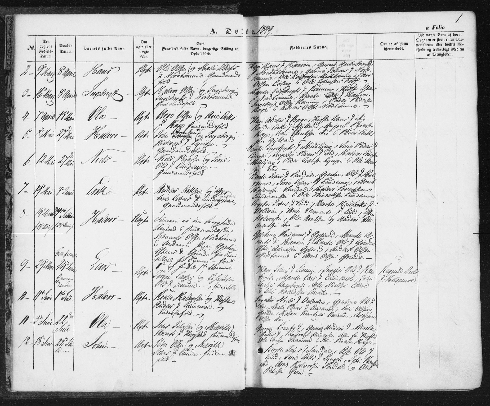 Ministerialprotokoller, klokkerbøker og fødselsregistre - Sør-Trøndelag, AV/SAT-A-1456/692/L1103: Parish register (official) no. 692A03, 1849-1870, p. 1