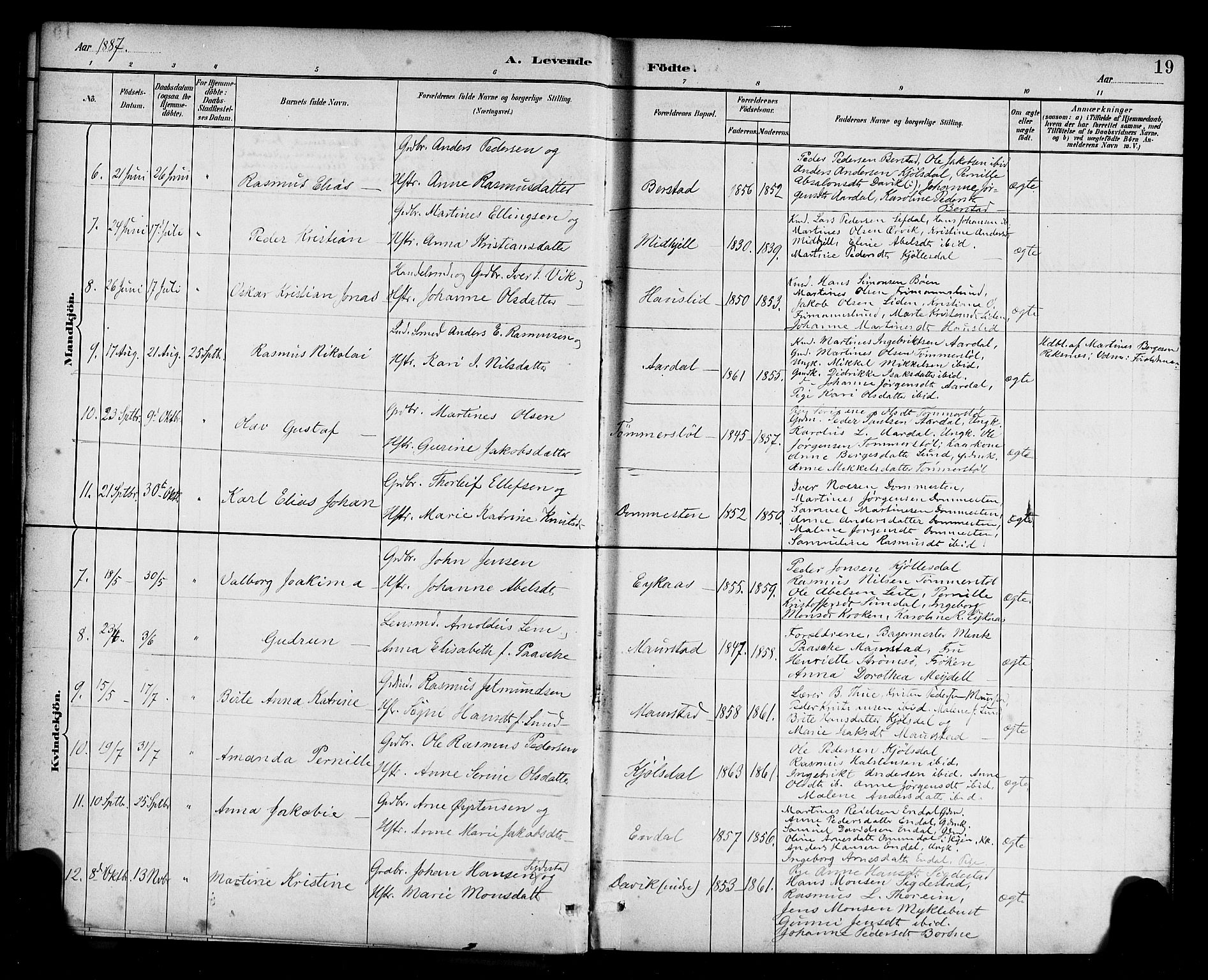 Davik sokneprestembete, AV/SAB-A-79701/H/Haa/Haab/L0001: Parish register (official) no. B 1, 1882-1900, p. 19