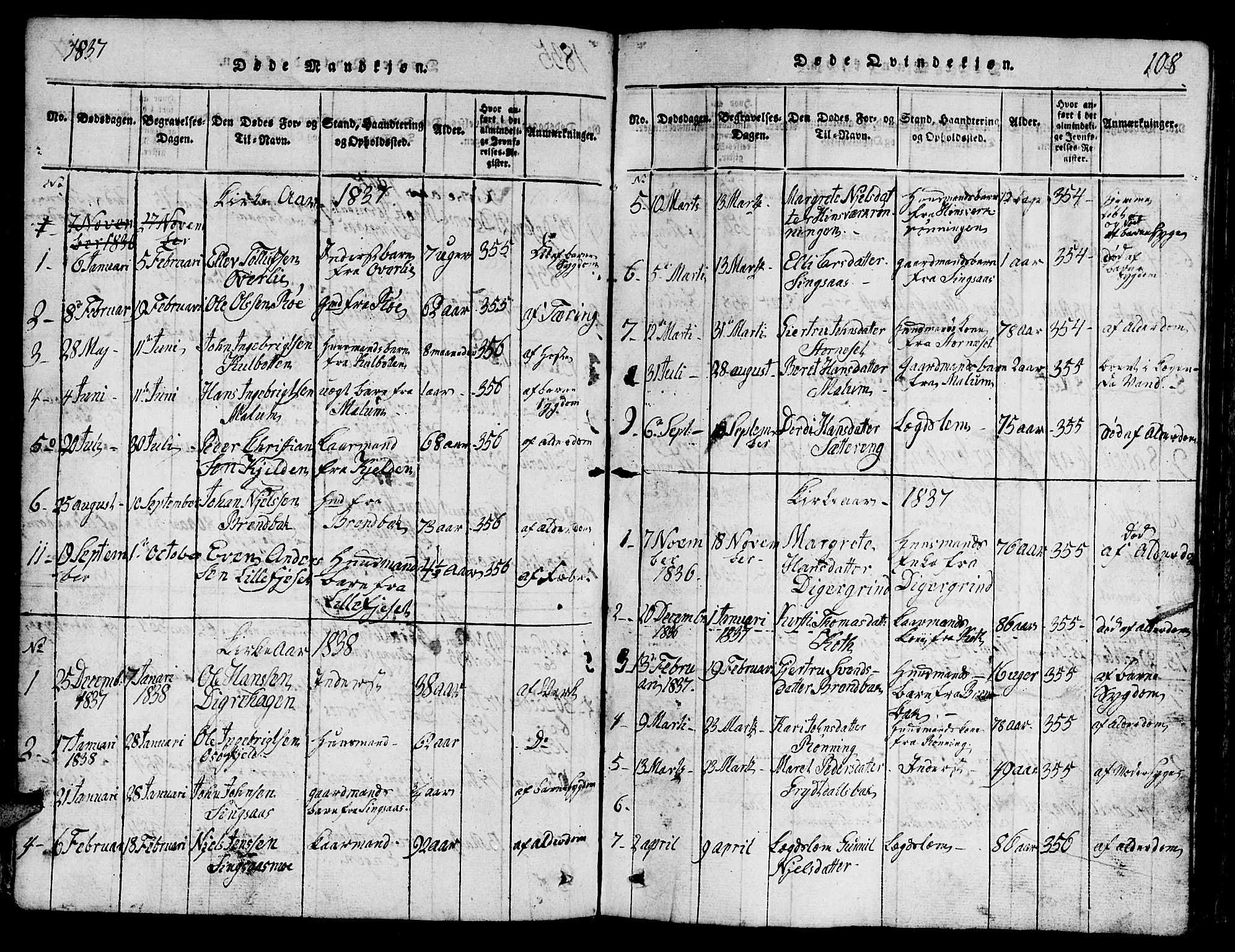 Ministerialprotokoller, klokkerbøker og fødselsregistre - Sør-Trøndelag, SAT/A-1456/688/L1026: Parish register (copy) no. 688C01, 1817-1860, p. 108