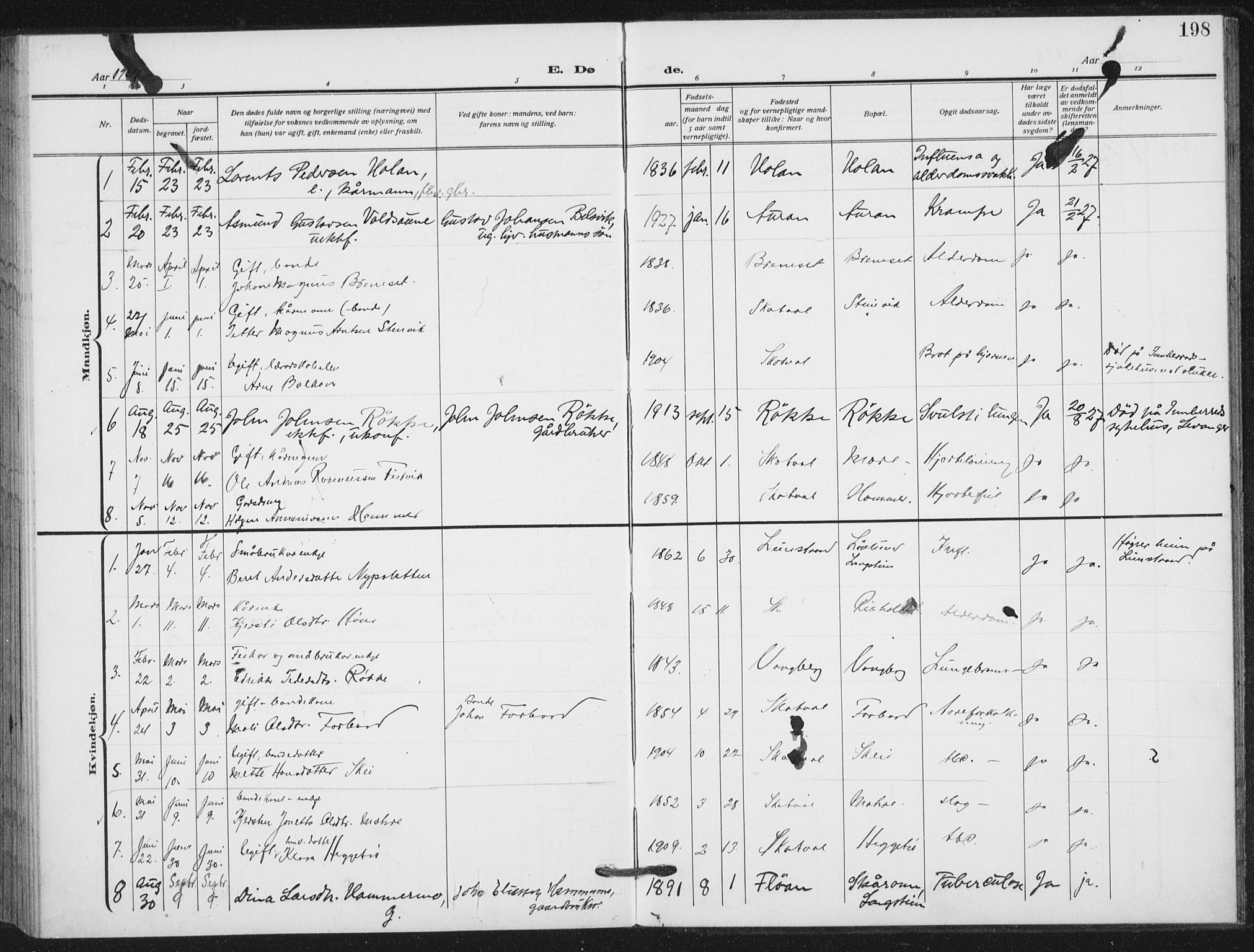 Ministerialprotokoller, klokkerbøker og fødselsregistre - Nord-Trøndelag, AV/SAT-A-1458/712/L0102: Parish register (official) no. 712A03, 1916-1929, p. 198