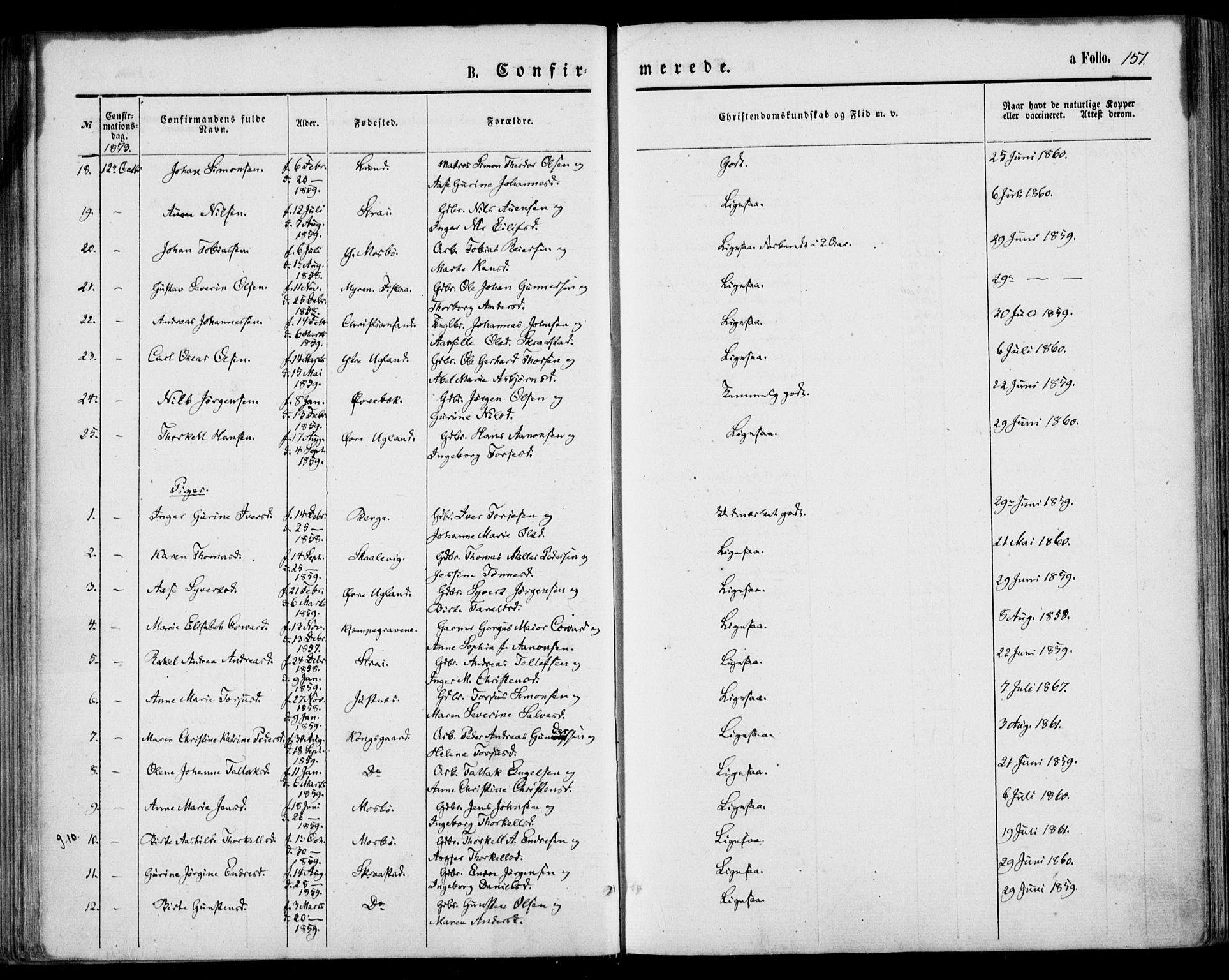 Oddernes sokneprestkontor, AV/SAK-1111-0033/F/Fa/Faa/L0008: Parish register (official) no. A 8, 1864-1880, p. 151