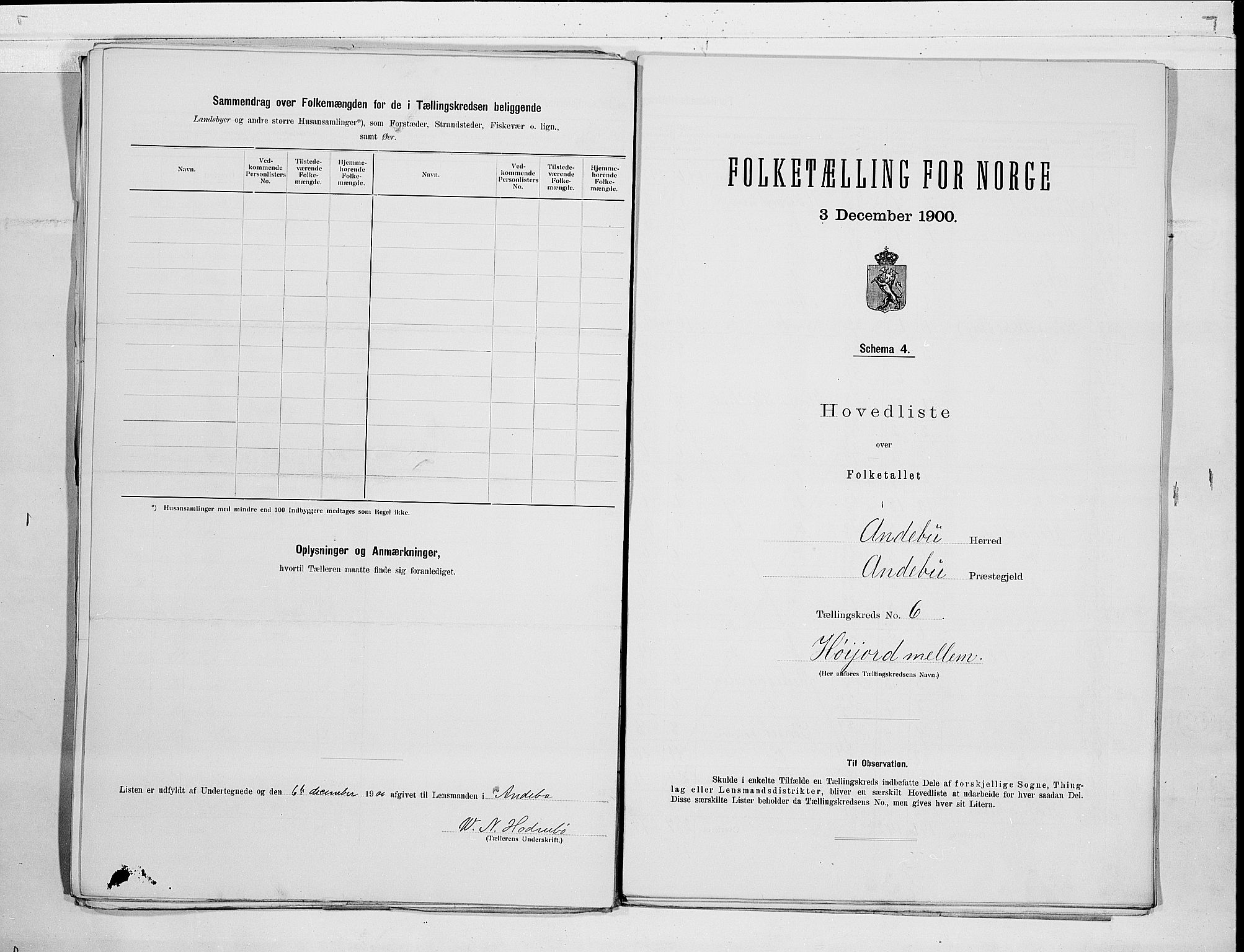 RA, 1900 census for Andebu, 1900, p. 14