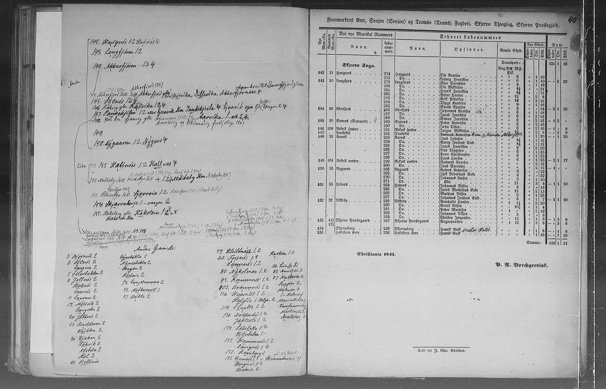 Rygh, AV/RA-PA-0034/F/Fb/L0015/0003: Matrikkelen for 1838 / Matrikkelen for 1838 - Tromsø amt (Troms fylke), 1838, p. 40