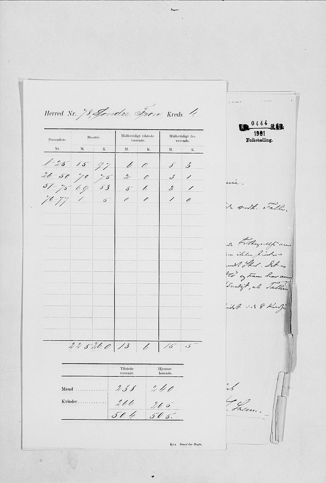 SAH, 1900 census for Sør-Fron, 1900, p. 11