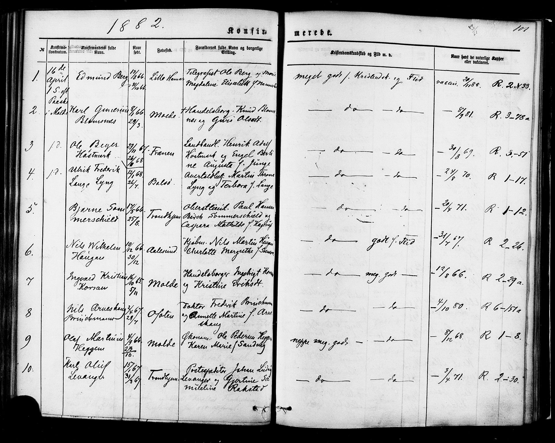 Ministerialprotokoller, klokkerbøker og fødselsregistre - Møre og Romsdal, SAT/A-1454/558/L0691: Parish register (official) no. 558A05, 1873-1886, p. 101