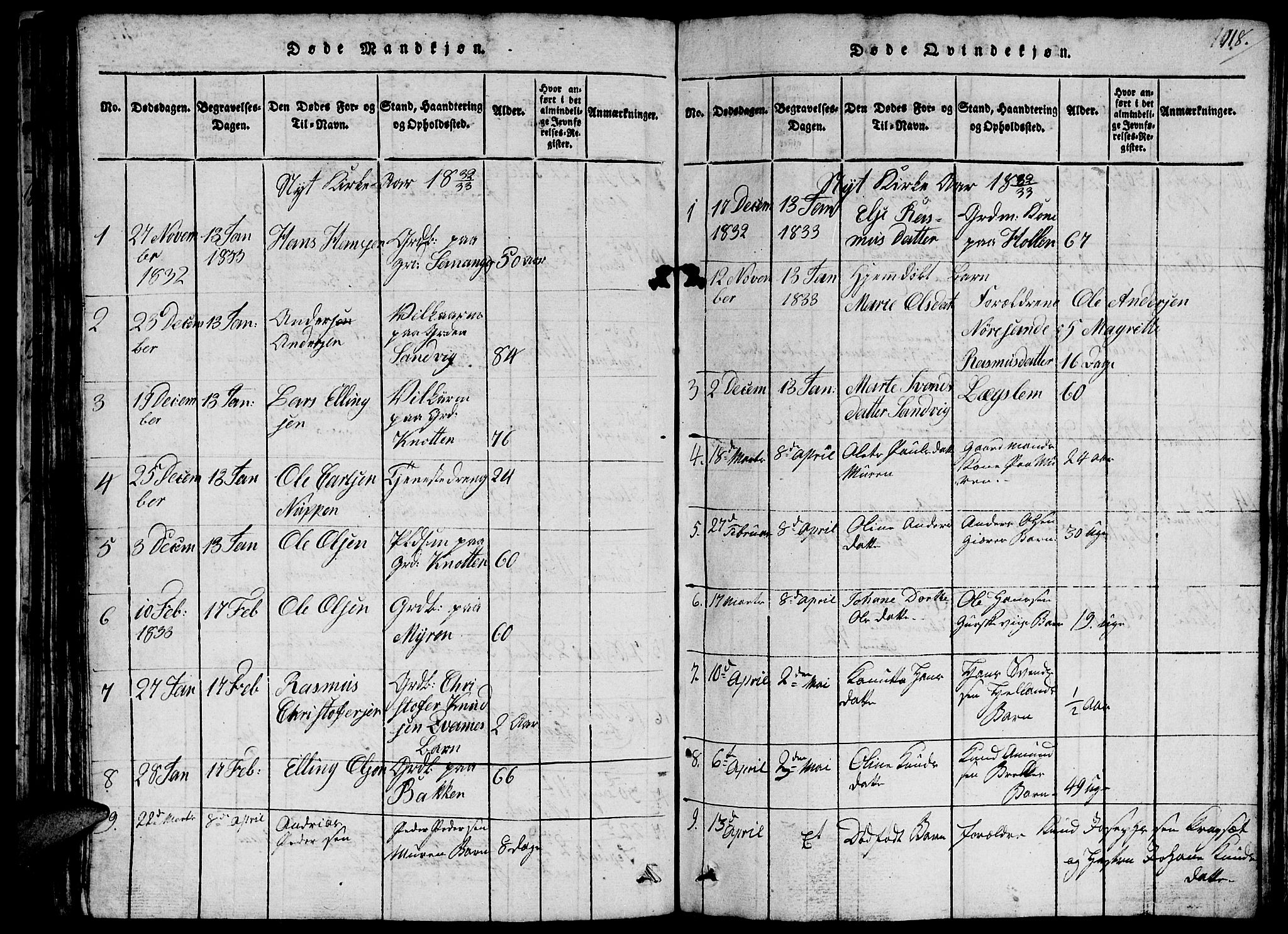 Ministerialprotokoller, klokkerbøker og fødselsregistre - Møre og Romsdal, SAT/A-1454/503/L0046: Parish register (copy) no. 503C01, 1816-1842, p. 118