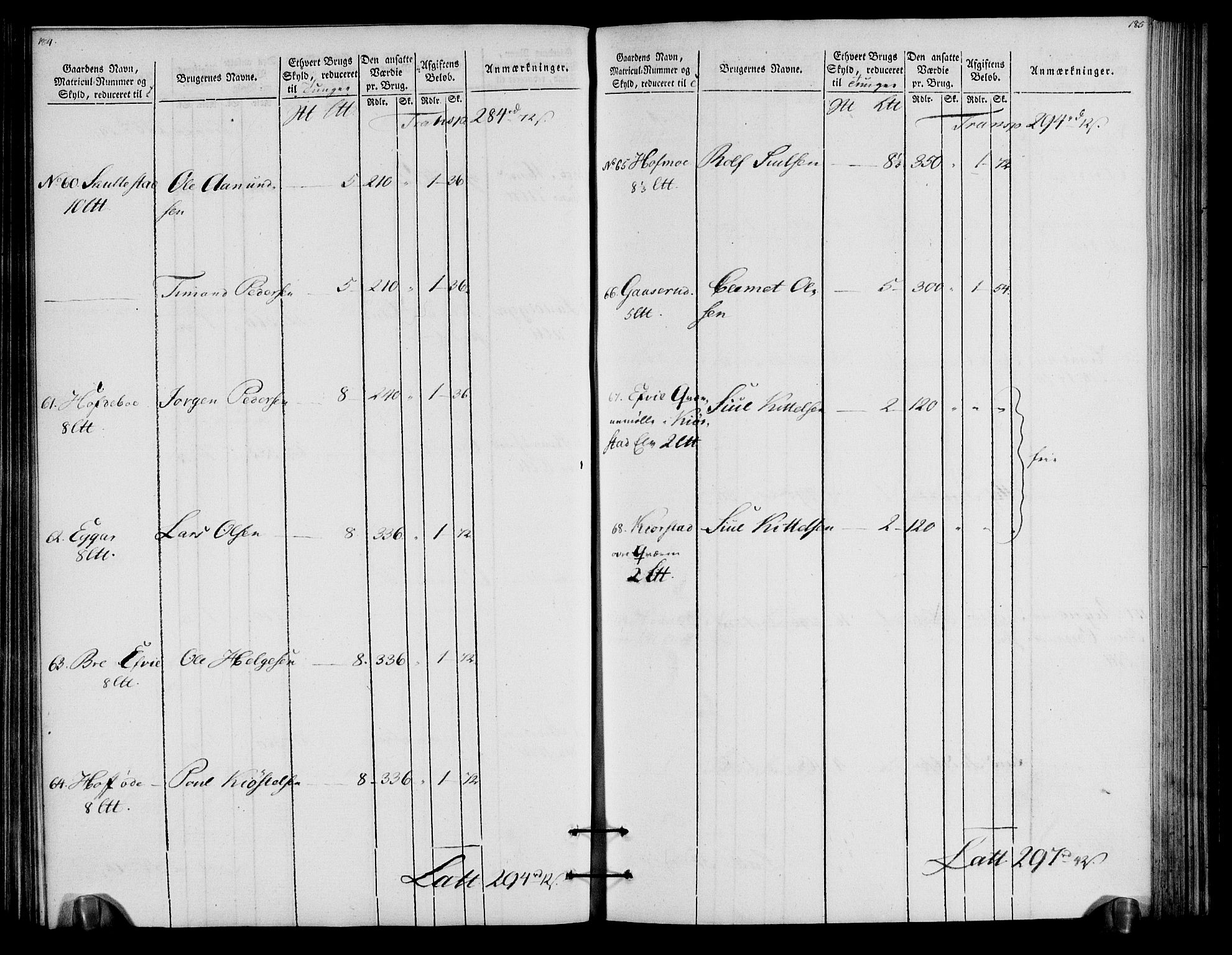 Rentekammeret inntil 1814, Realistisk ordnet avdeling, AV/RA-EA-4070/N/Ne/Nea/L0057a: Numedal og Sandsvær fogderi. Oppebørselsregister for fogderiets landdistrikter, 1803-1804, p. 96